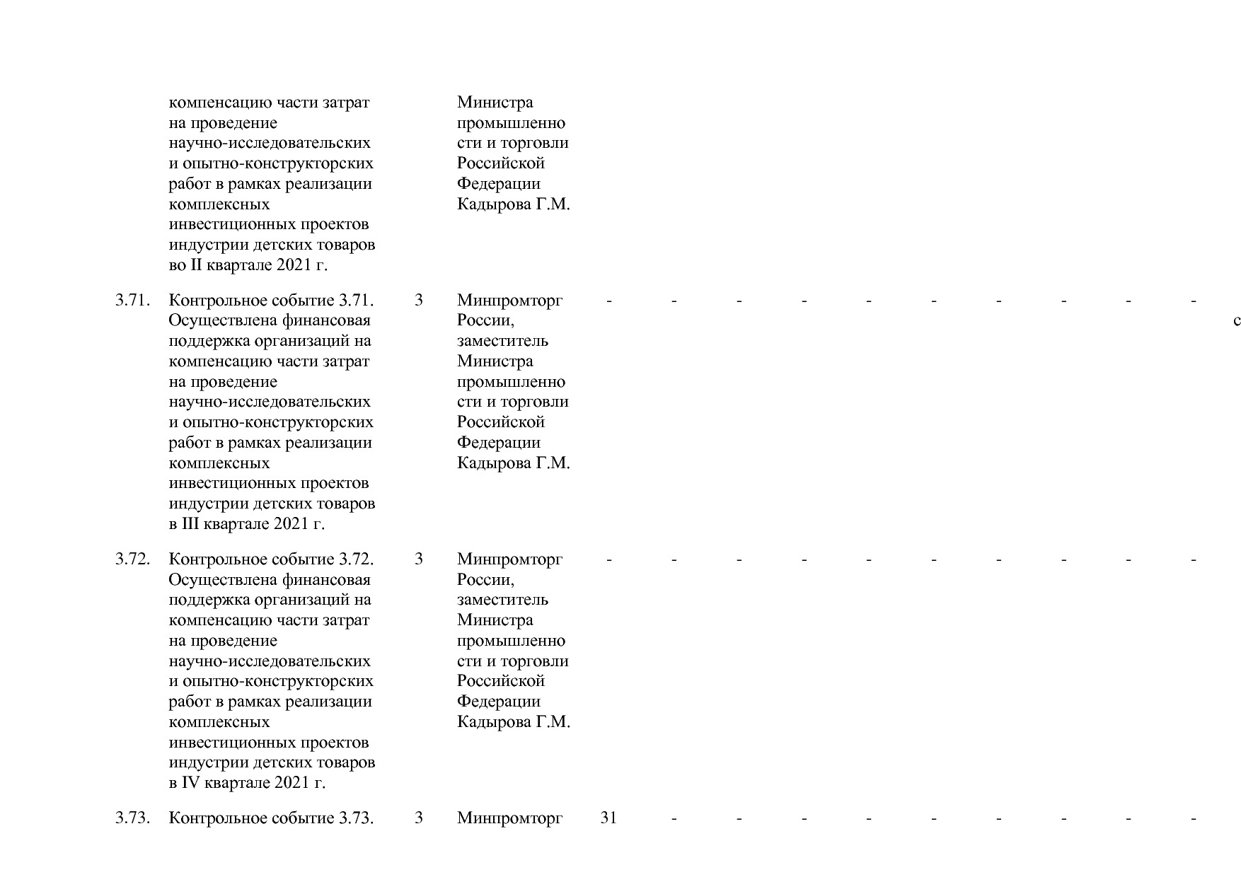Постановление Правительства РФ от 29_03_2019 N 355-23  О вне.pdf