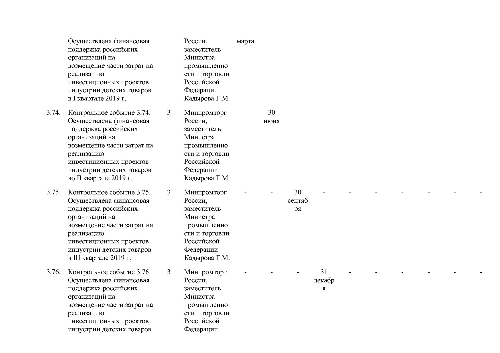 Постановление Правительства РФ от 29_03_2019 N 355-23  О вне.pdf