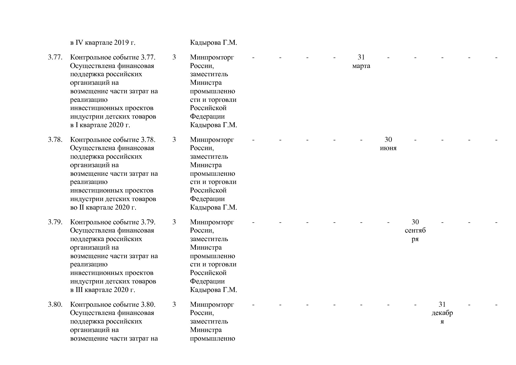 Постановление Правительства РФ от 29_03_2019 N 355-23  О вне.pdf