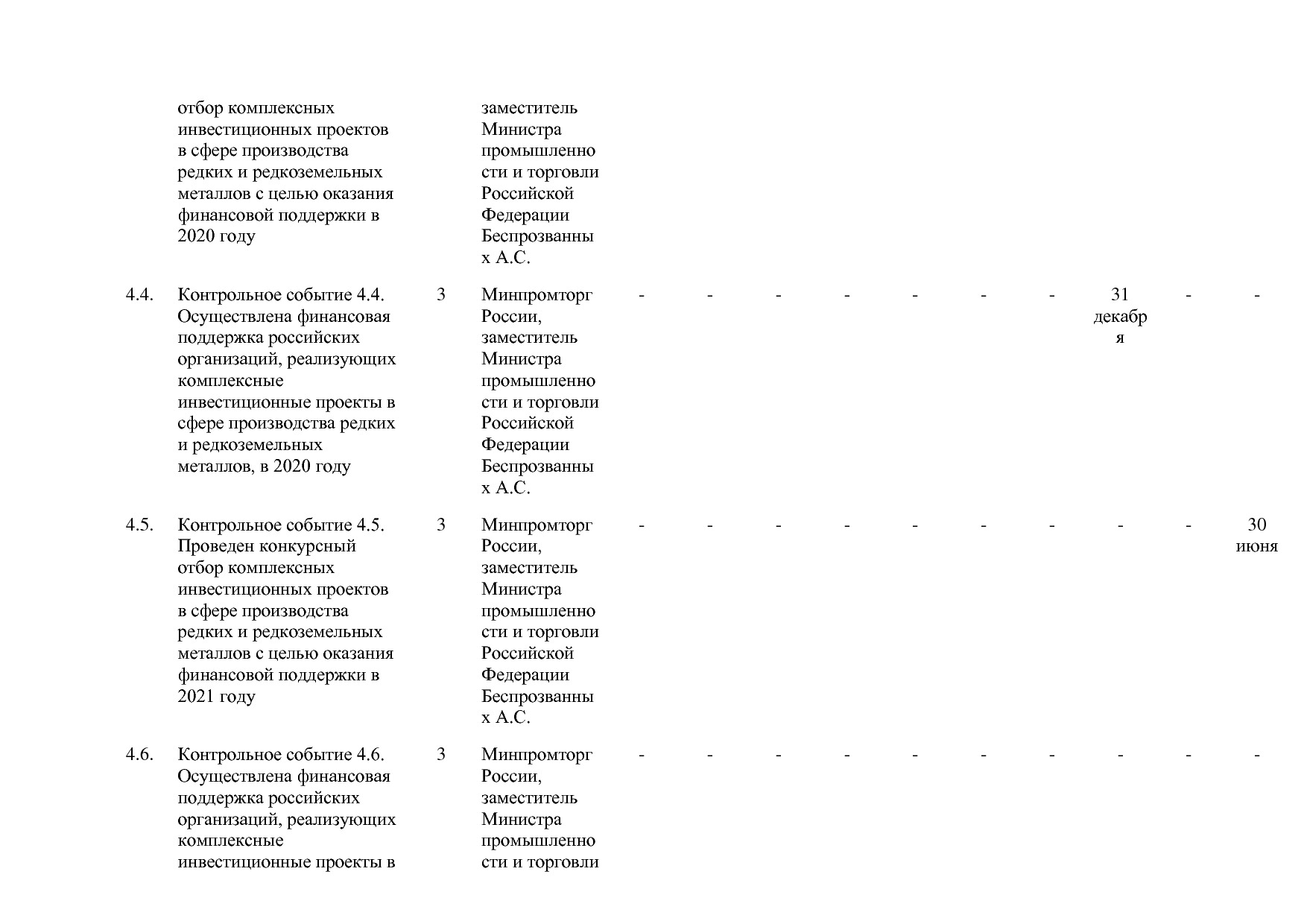 Постановление Правительства РФ от 29_03_2019 N 355-23  О вне.pdf