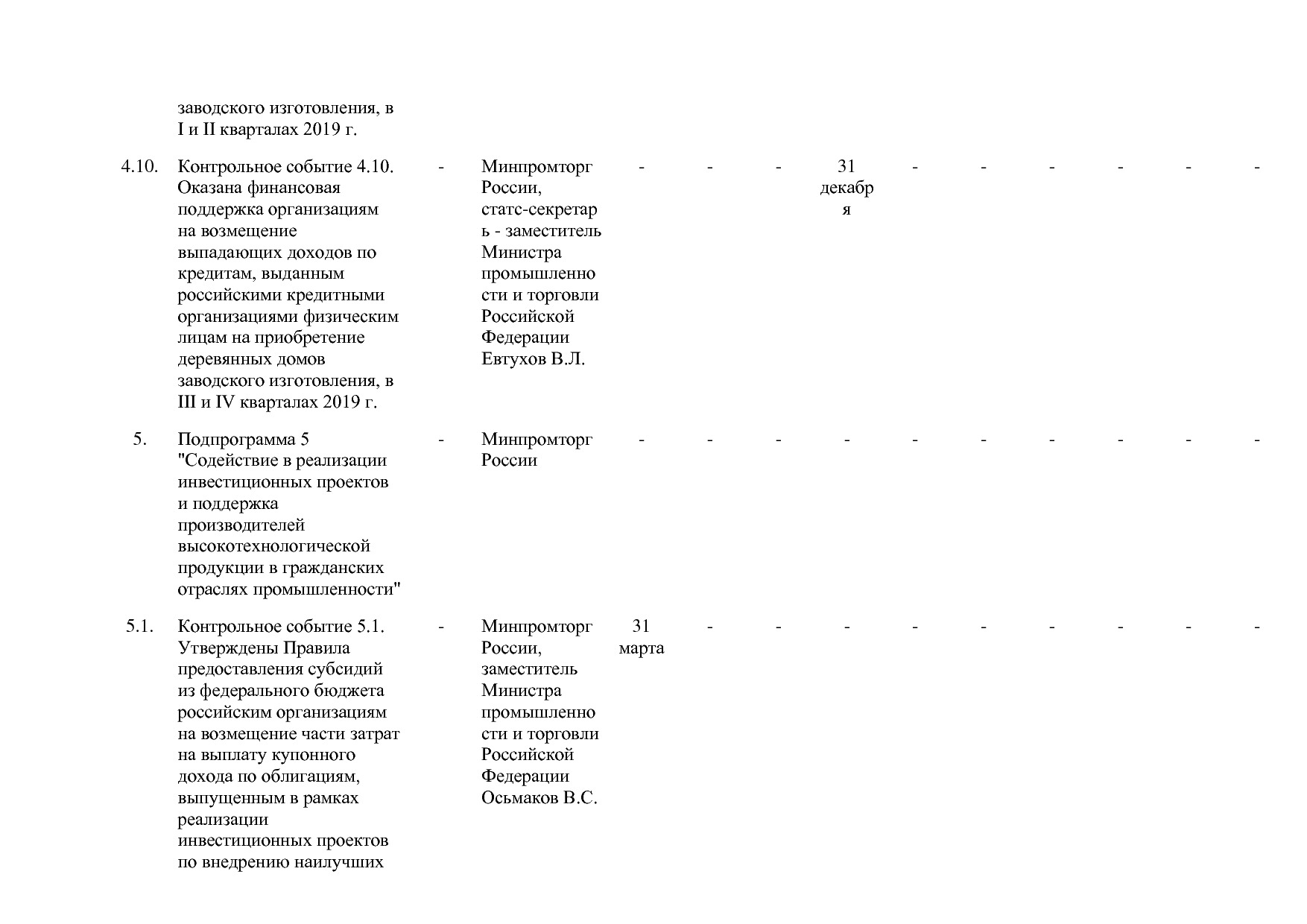 Постановление Правительства РФ от 29_03_2019 N 355-23  О вне.pdf