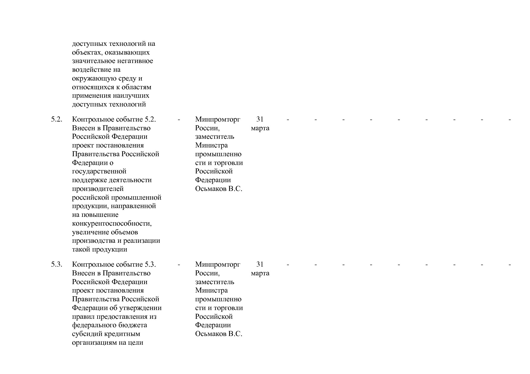 Постановление Правительства РФ от 29_03_2019 N 355-23  О вне.pdf