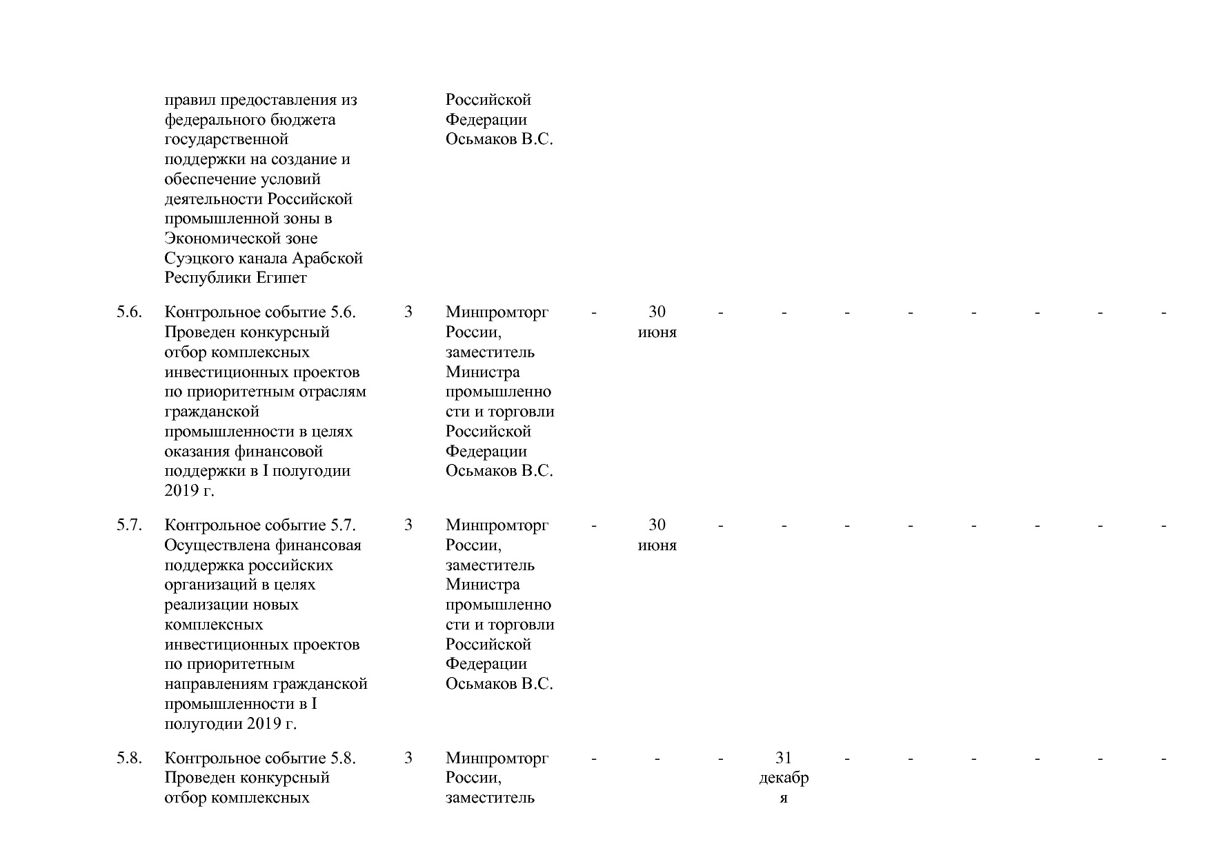 Постановление Правительства РФ от 29_03_2019 N 355-23  О вне.pdf