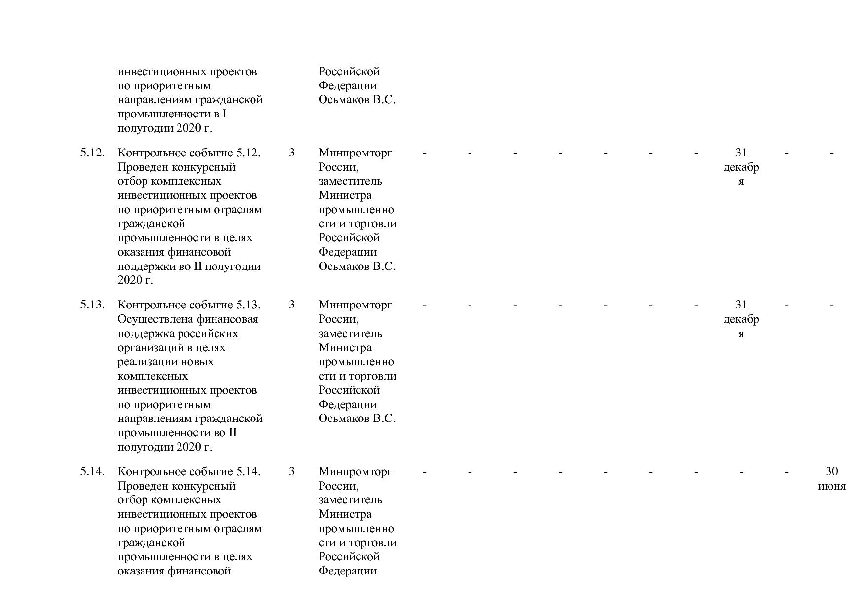 Постановление Правительства РФ от 29_03_2019 N 355-23  О вне.pdf