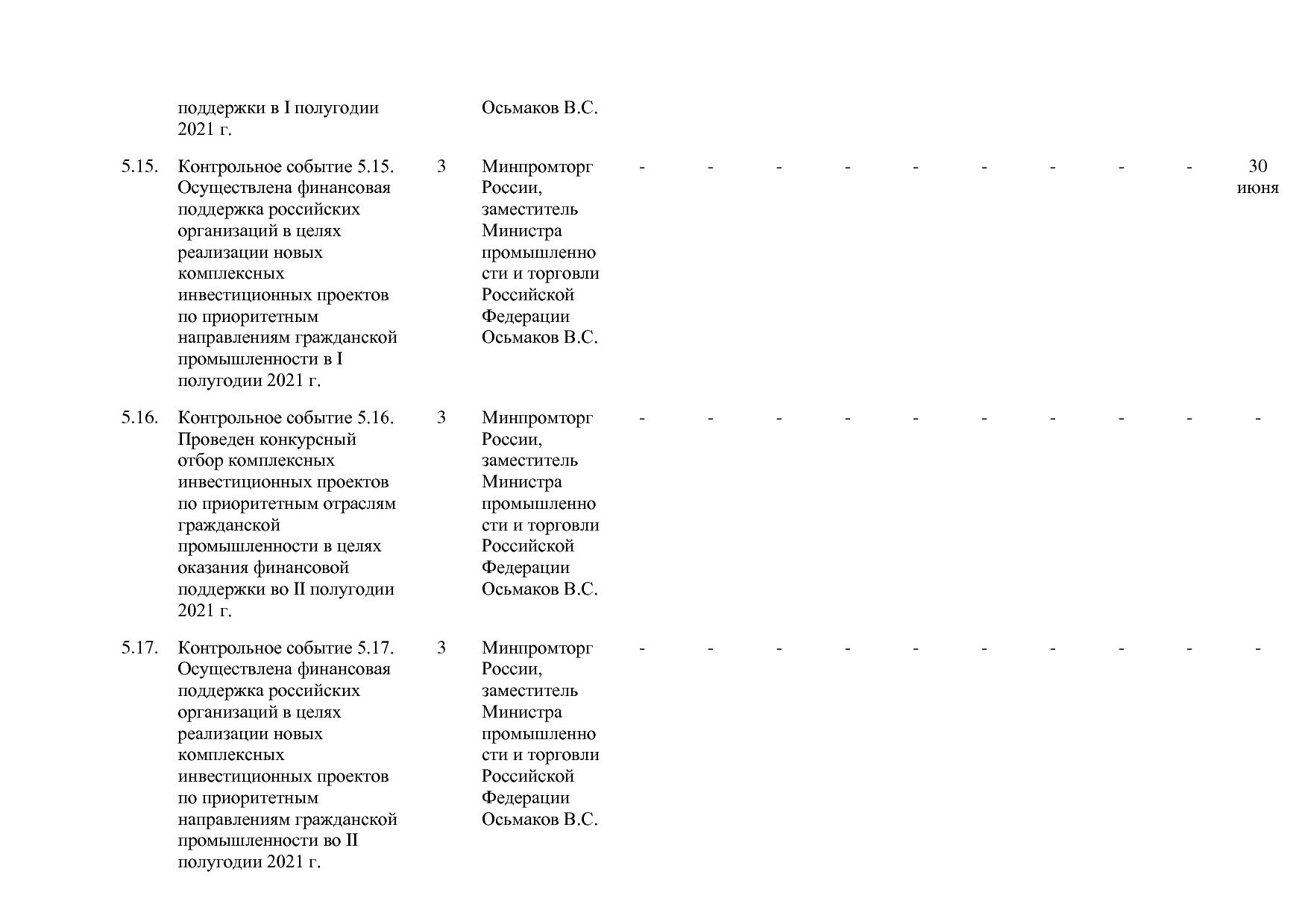 Постановление Правительства РФ от 29_03_2019 N 355-23  О вне.pdf