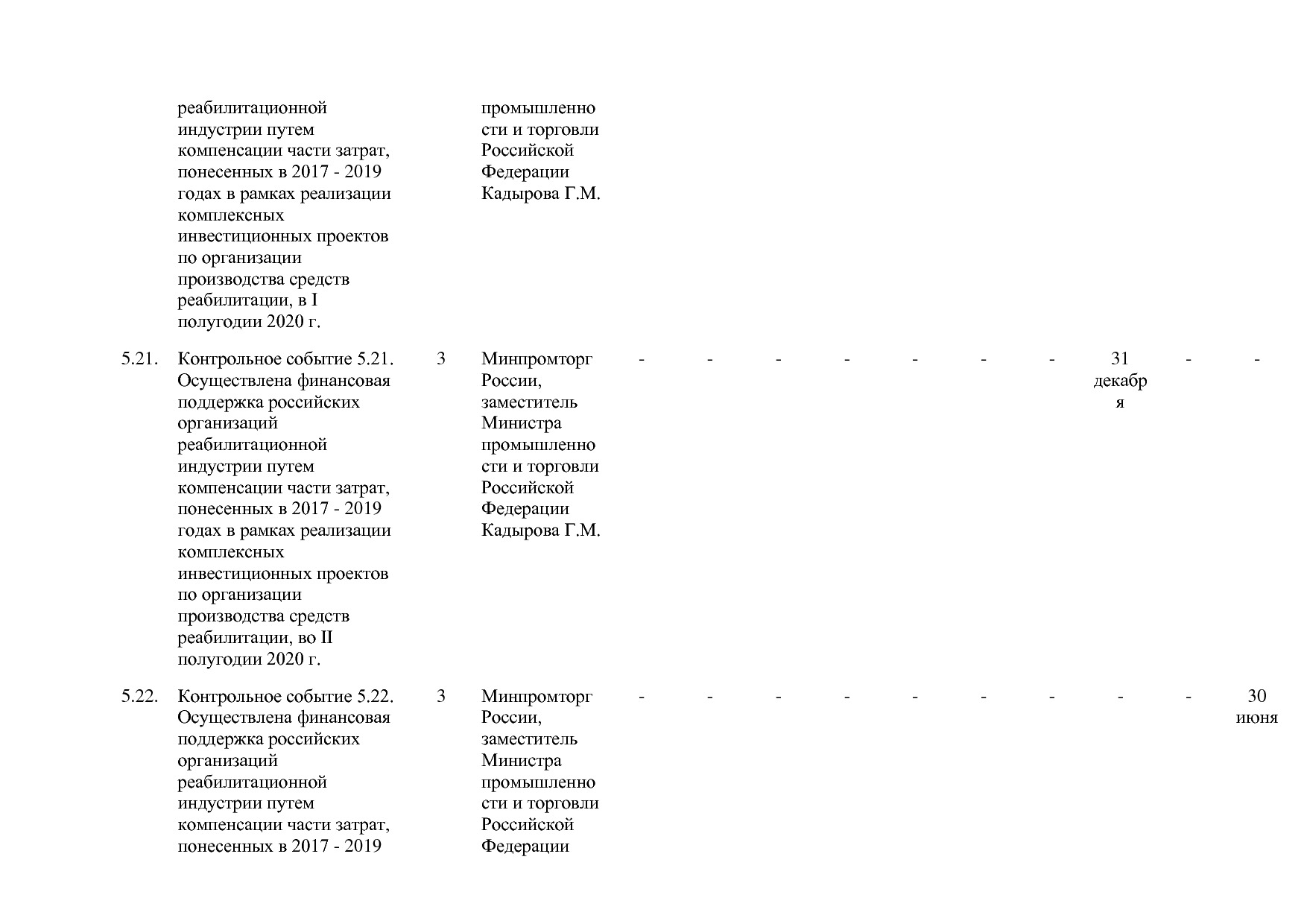 Постановление Правительства РФ от 29_03_2019 N 355-23  О вне.pdf