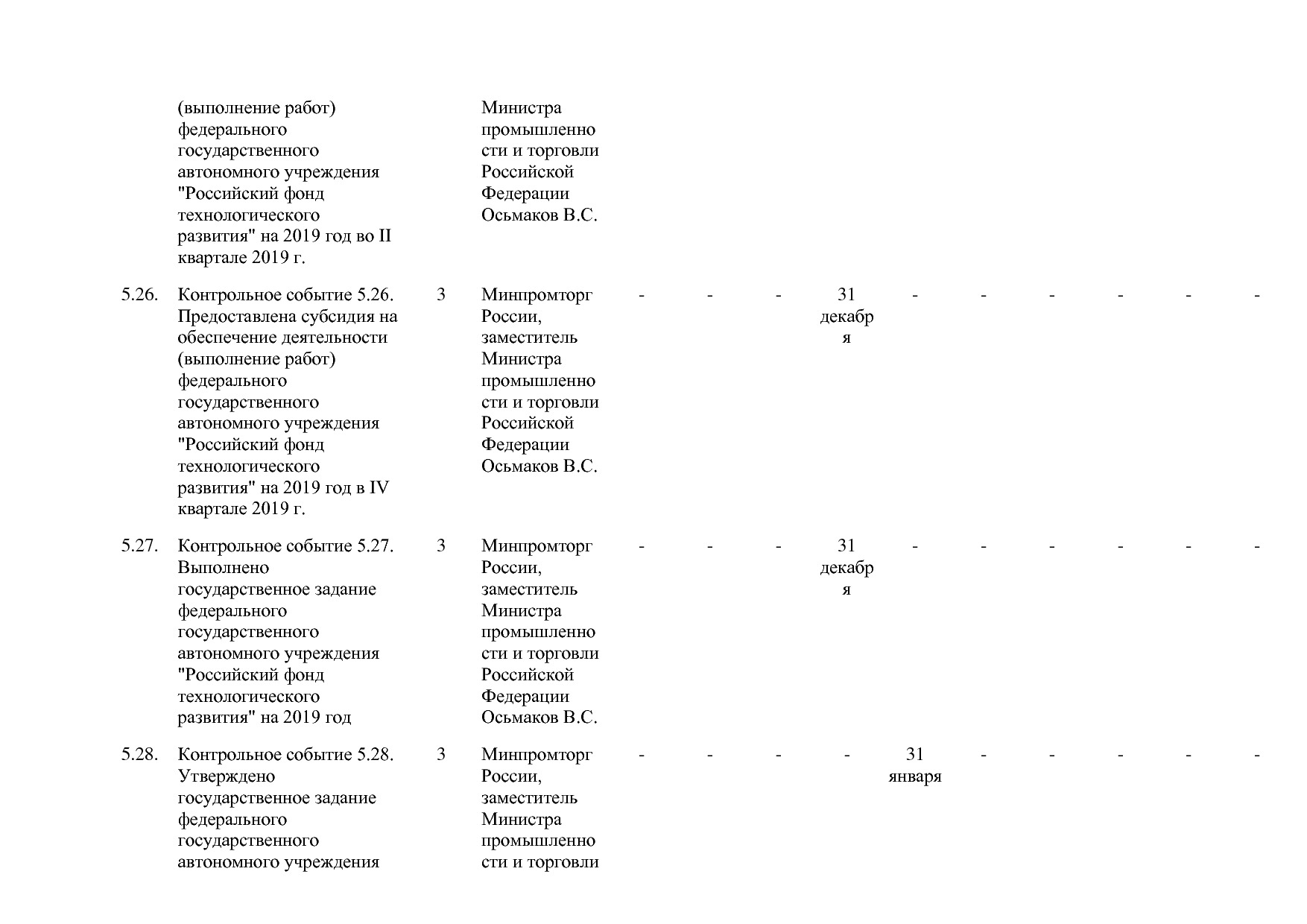 Постановление Правительства РФ от 29_03_2019 N 355-23  О вне.pdf