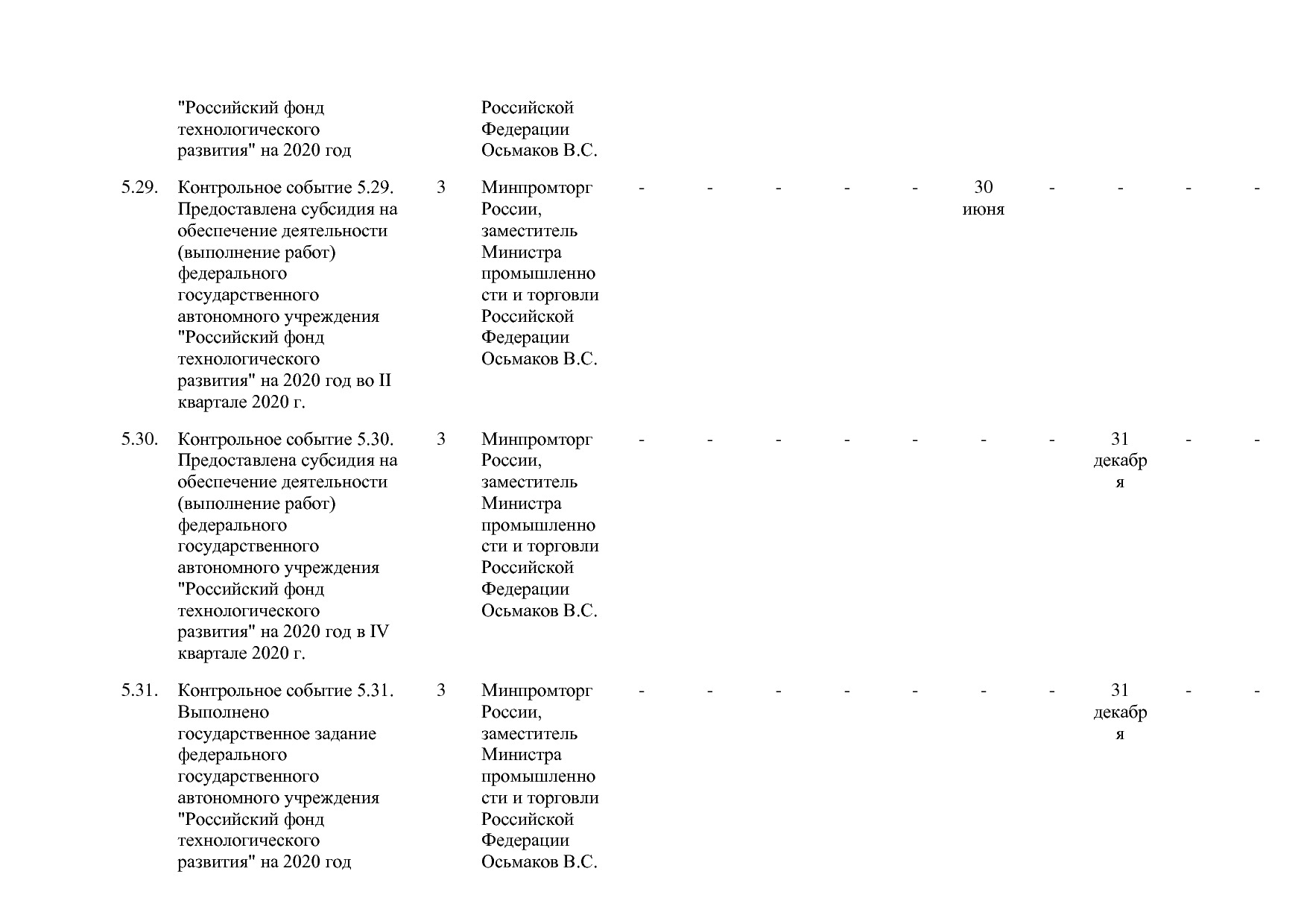 Постановление Правительства РФ от 29_03_2019 N 355-23  О вне.pdf