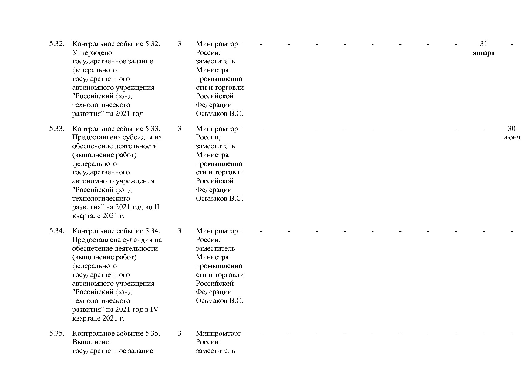 Постановление Правительства РФ от 29_03_2019 N 355-23  О вне.pdf