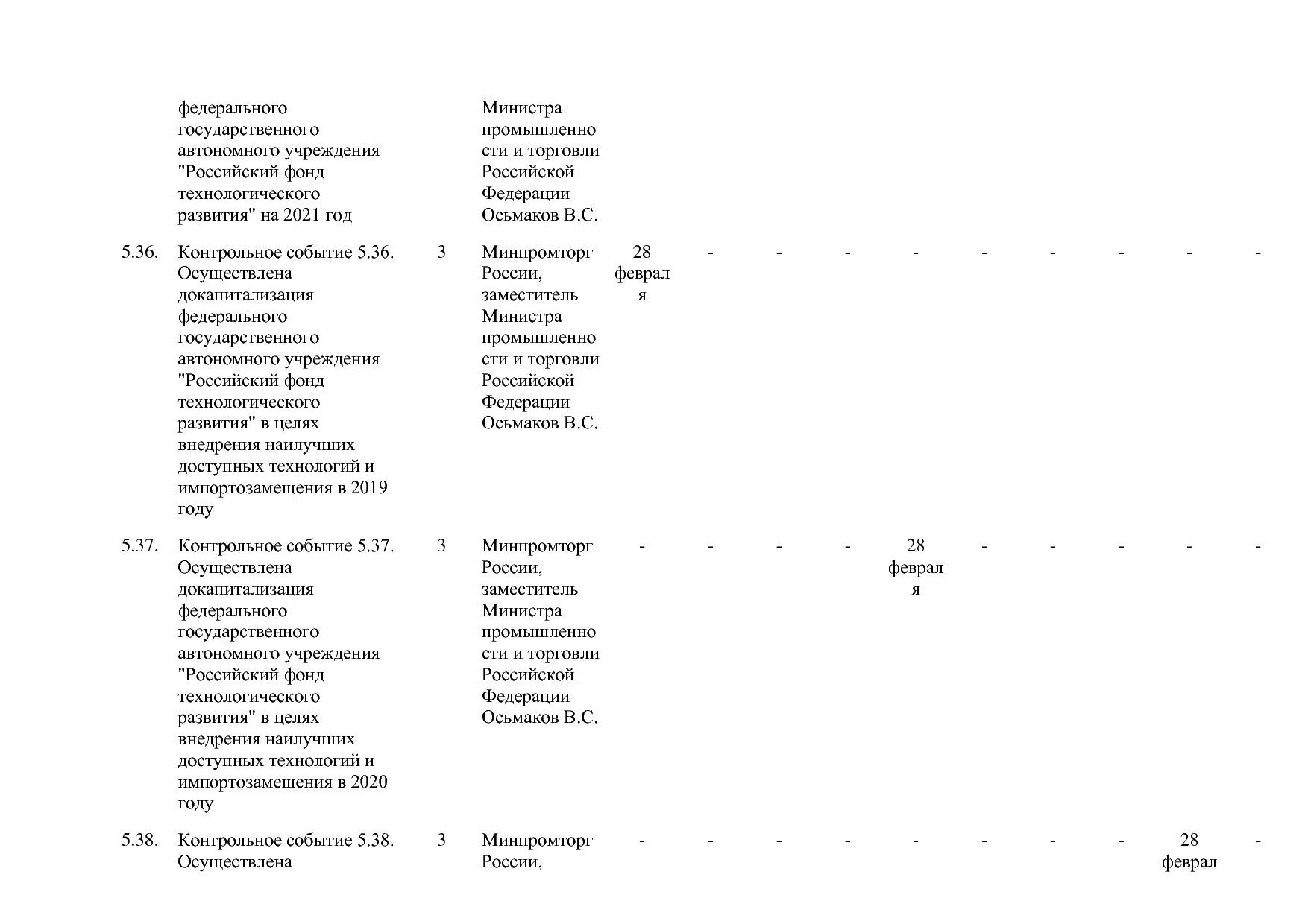 Постановление Правительства РФ от 29_03_2019 N 355-23  О вне.pdf