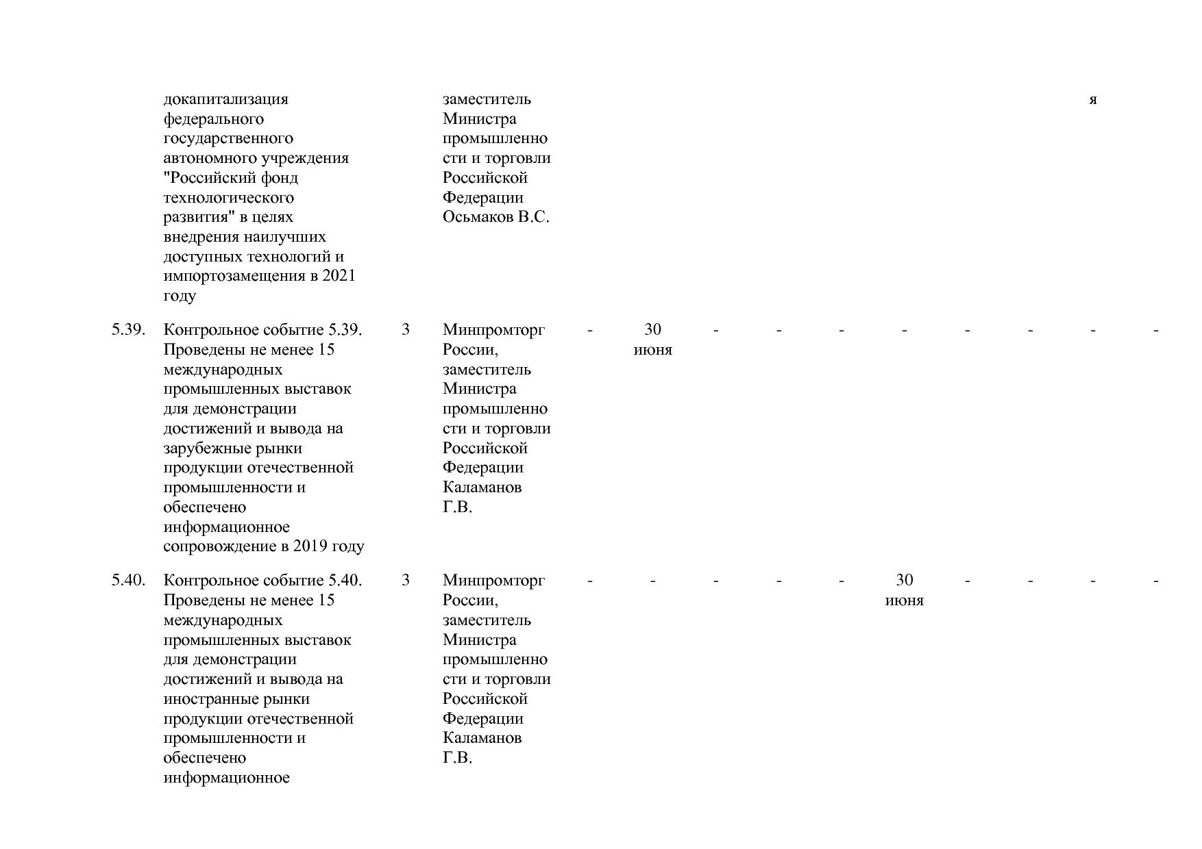 Постановление Правительства РФ от 29_03_2019 N 355-23  О вне.pdf