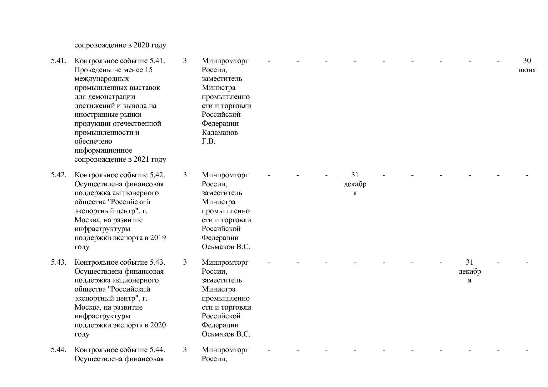 Постановление Правительства РФ от 29_03_2019 N 355-23  О вне.pdf
