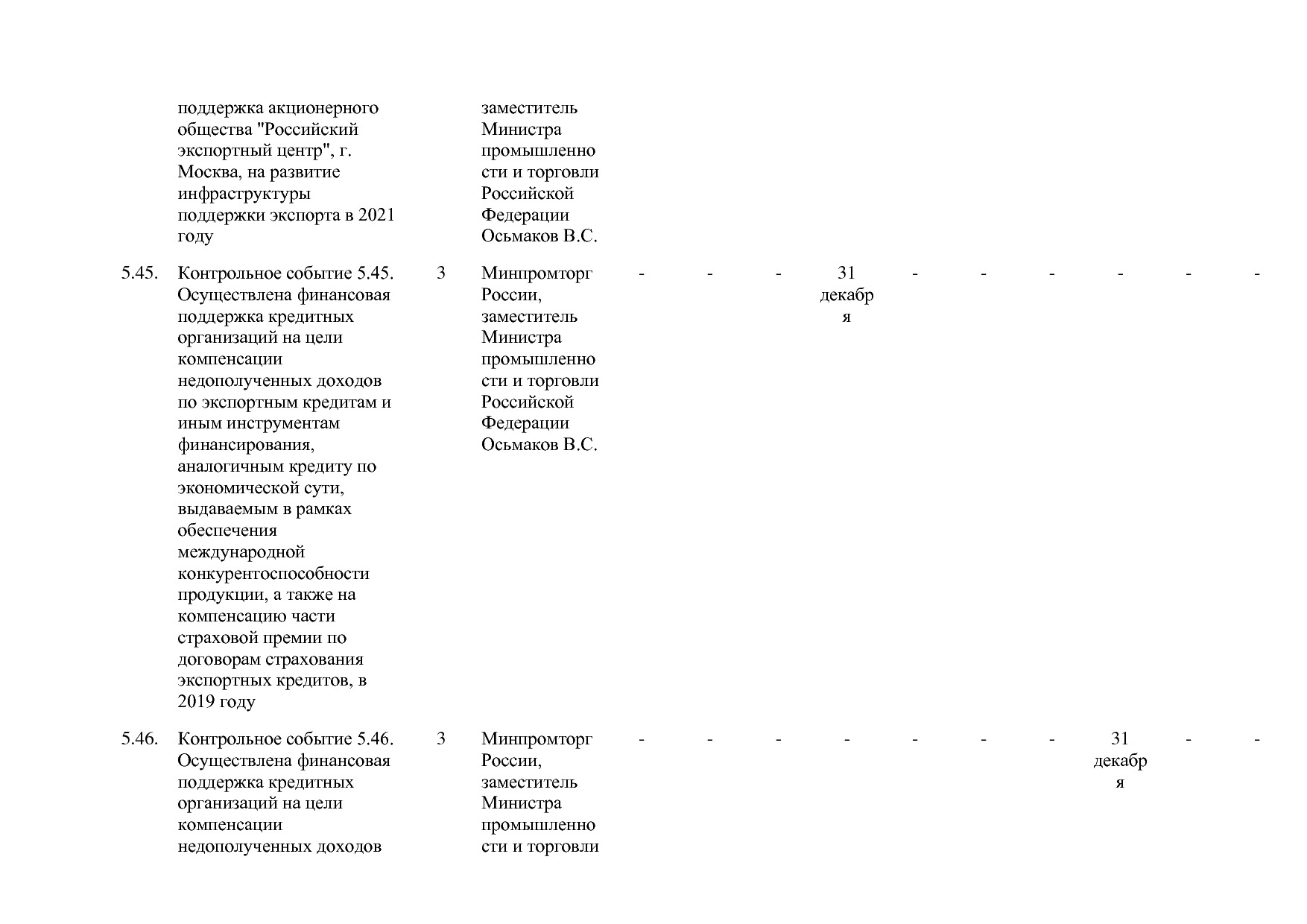 Постановление Правительства РФ от 29_03_2019 N 355-23  О вне.pdf