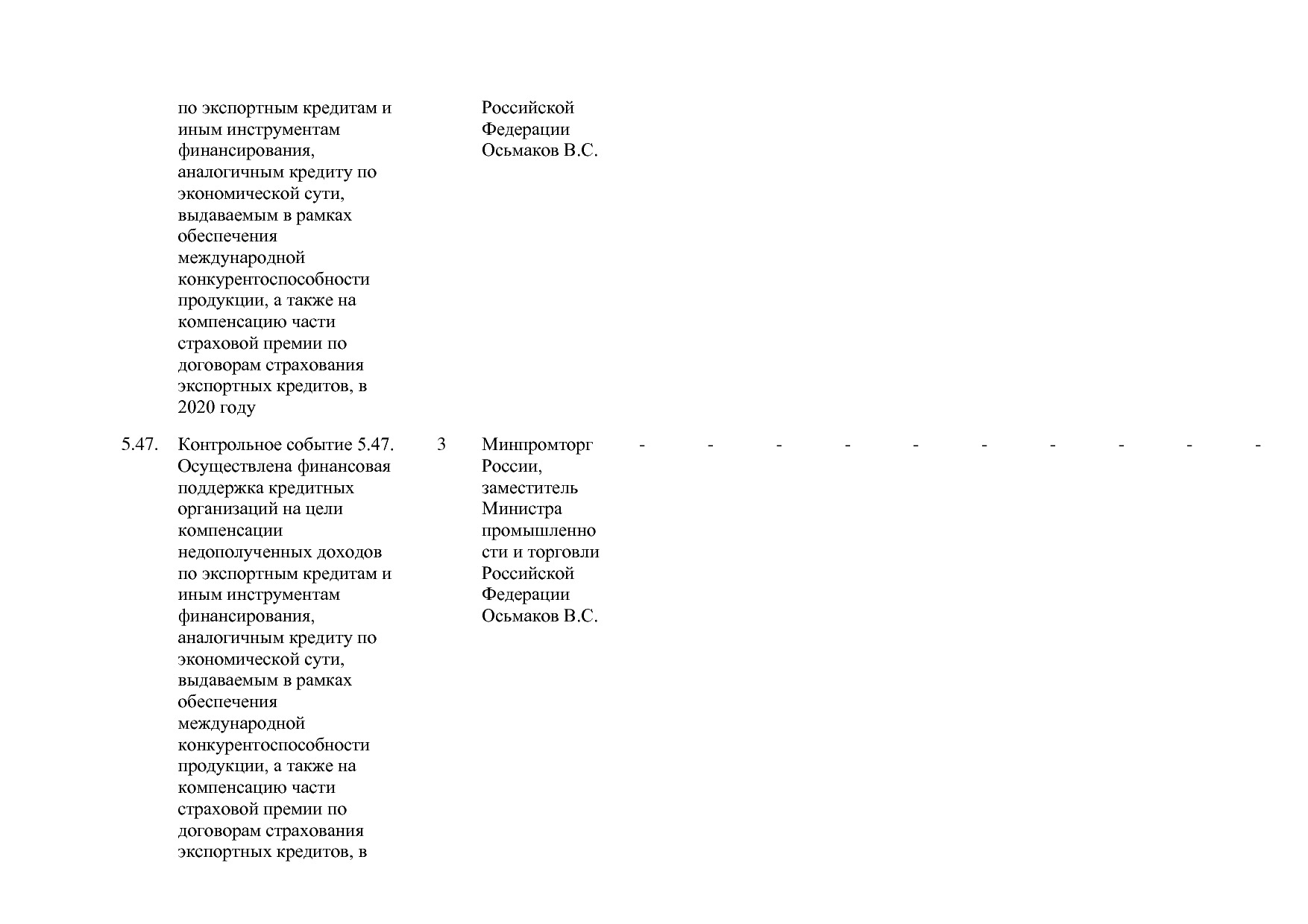 Постановление Правительства РФ от 29_03_2019 N 355-23  О вне.pdf