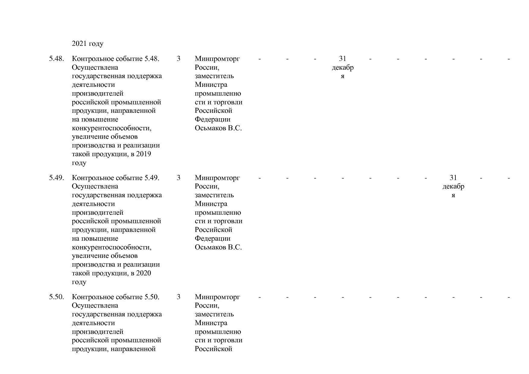 Постановление Правительства РФ от 29_03_2019 N 355-23  О вне.pdf