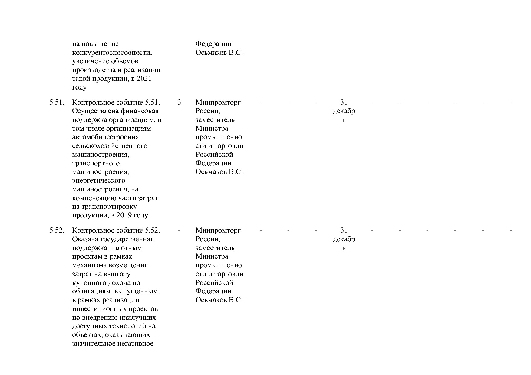 Постановление Правительства РФ от 29_03_2019 N 355-23  О вне.pdf