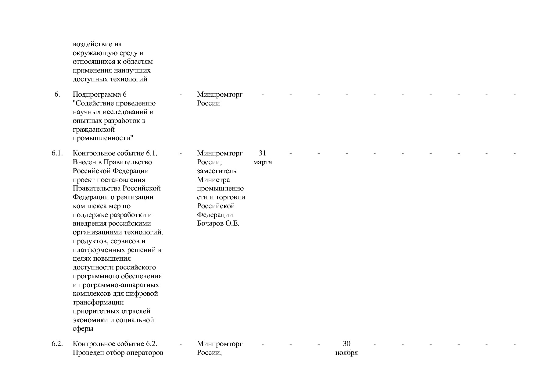 Постановление Правительства РФ от 29_03_2019 N 355-23  О вне.pdf