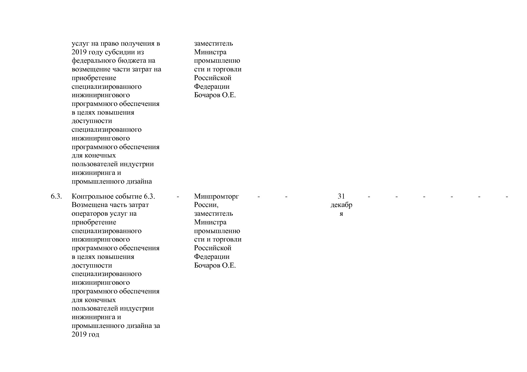 Постановление Правительства РФ от 29_03_2019 N 355-23  О вне.pdf