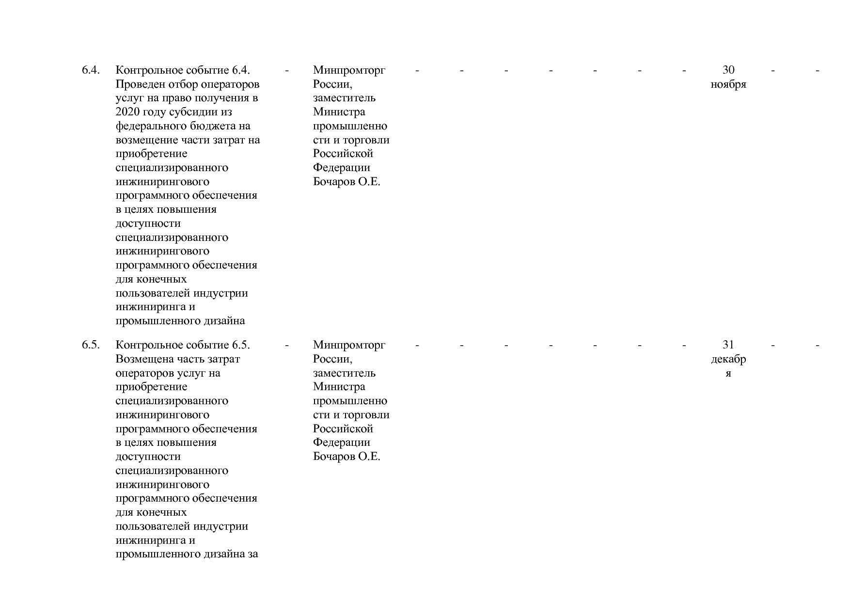 Постановление Правительства РФ от 29_03_2019 N 355-23  О вне.pdf