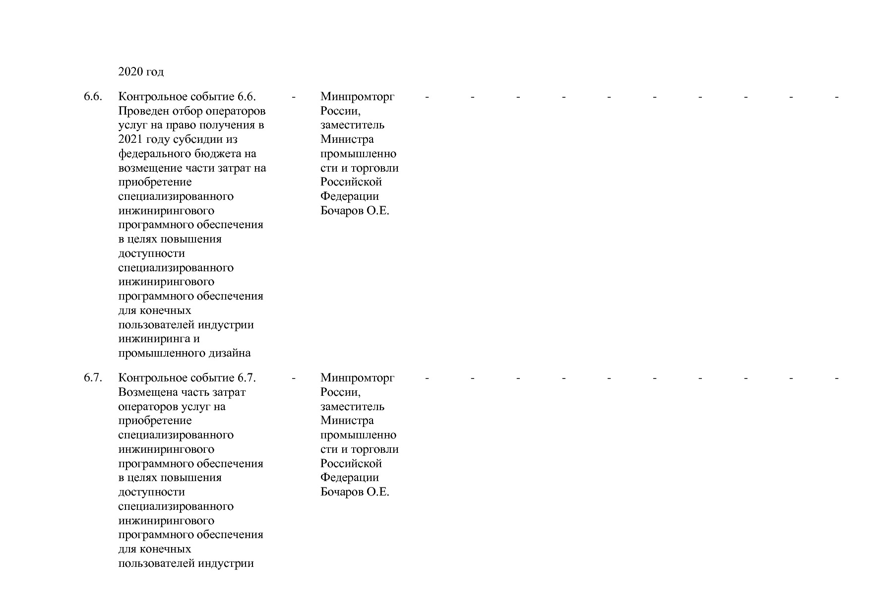 Постановление Правительства РФ от 29_03_2019 N 355-23  О вне.pdf