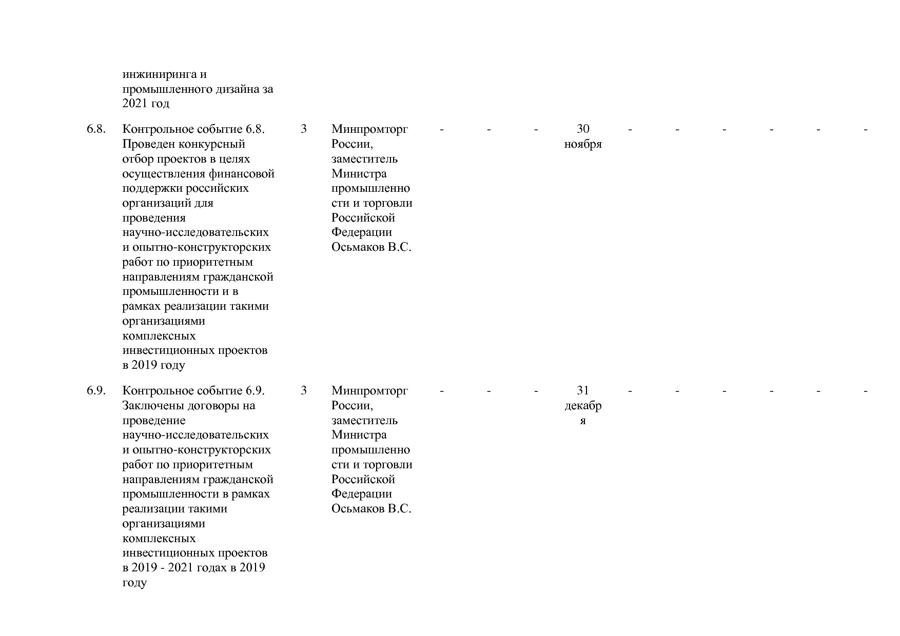 Постановление Правительства РФ от 29_03_2019 N 355-23  О вне.pdf