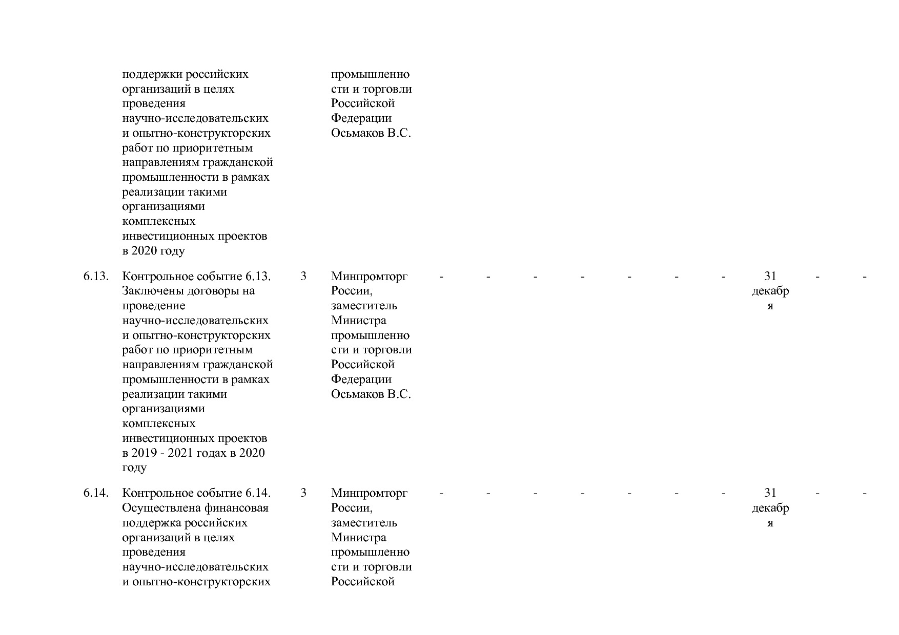 Постановление Правительства РФ от 29_03_2019 N 355-23  О вне.pdf