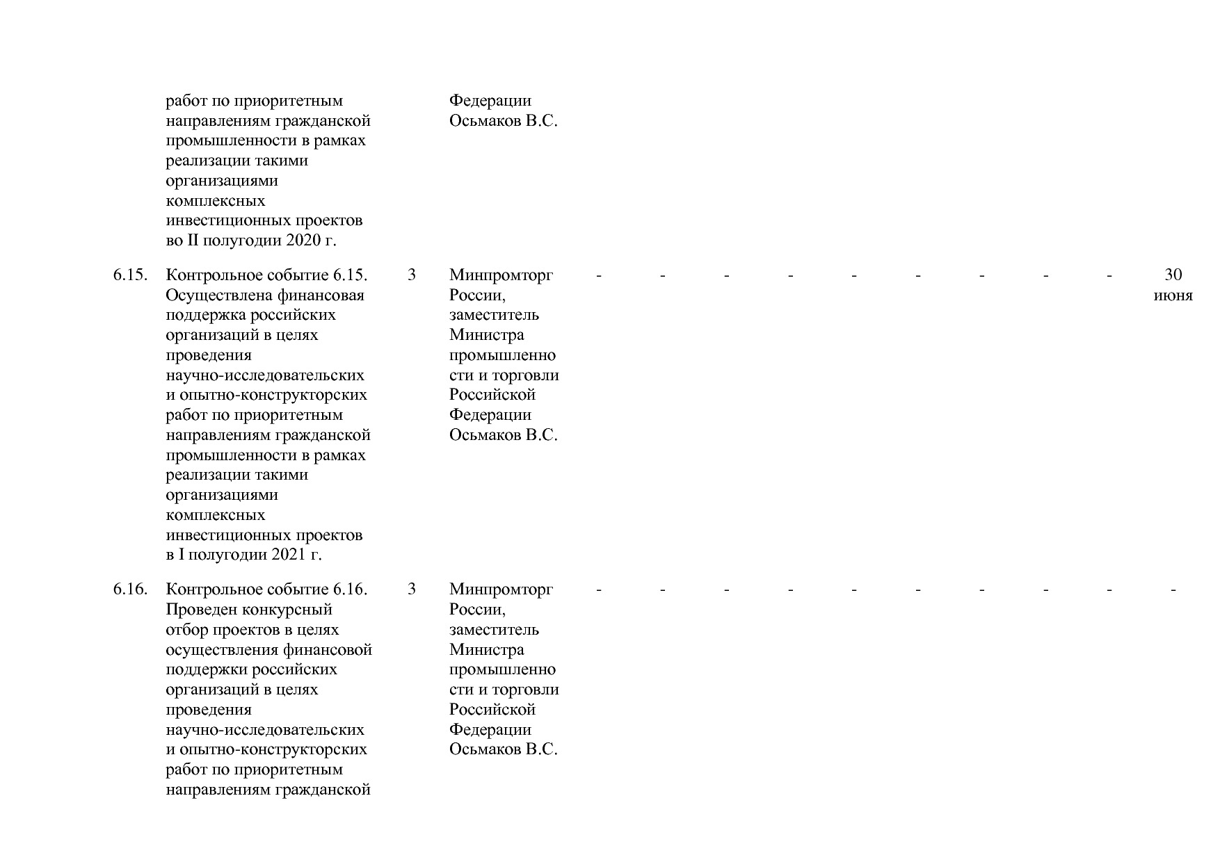 Постановление Правительства РФ от 29_03_2019 N 355-23  О вне.pdf
