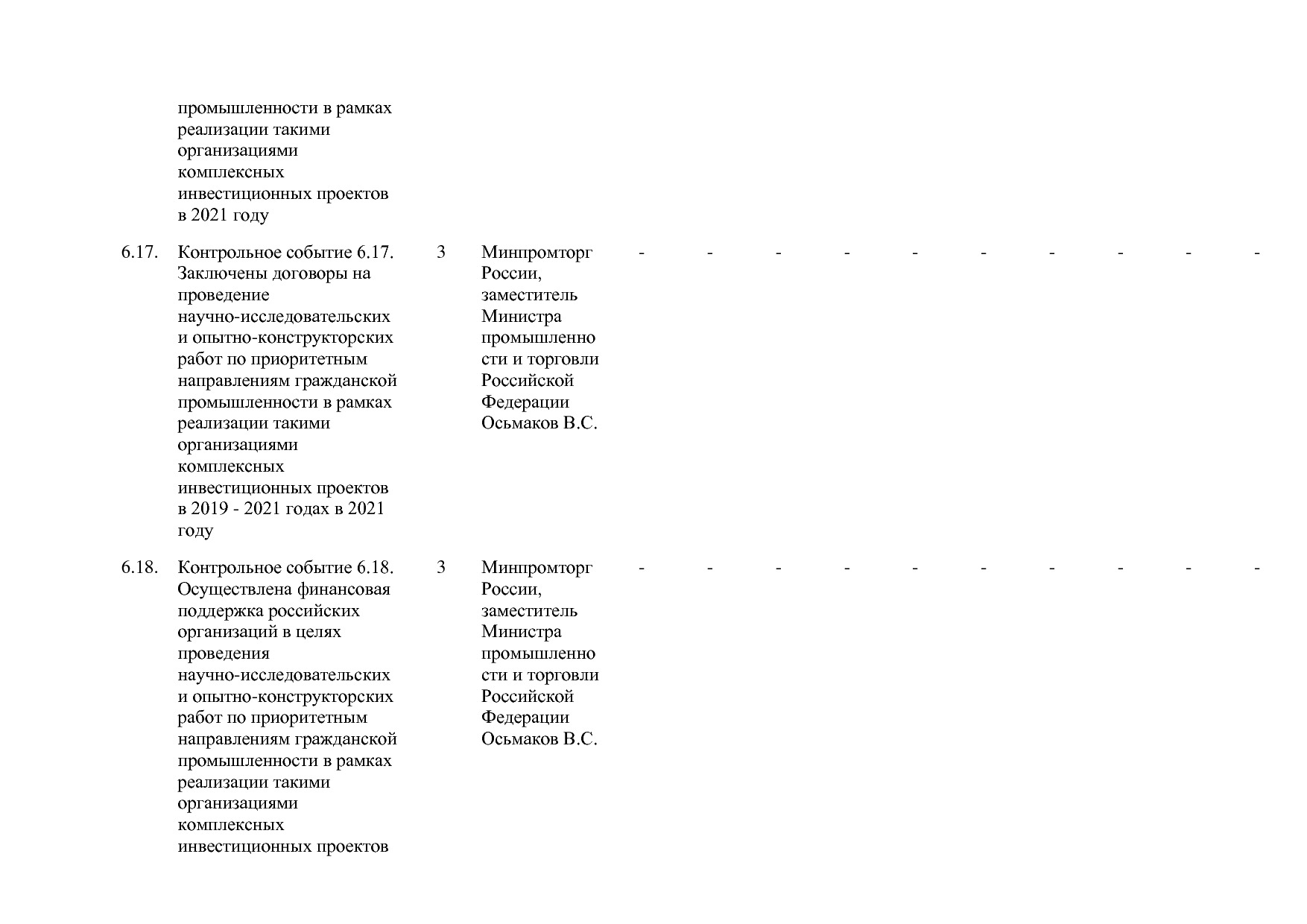 Постановление Правительства РФ от 29_03_2019 N 355-23  О вне.pdf