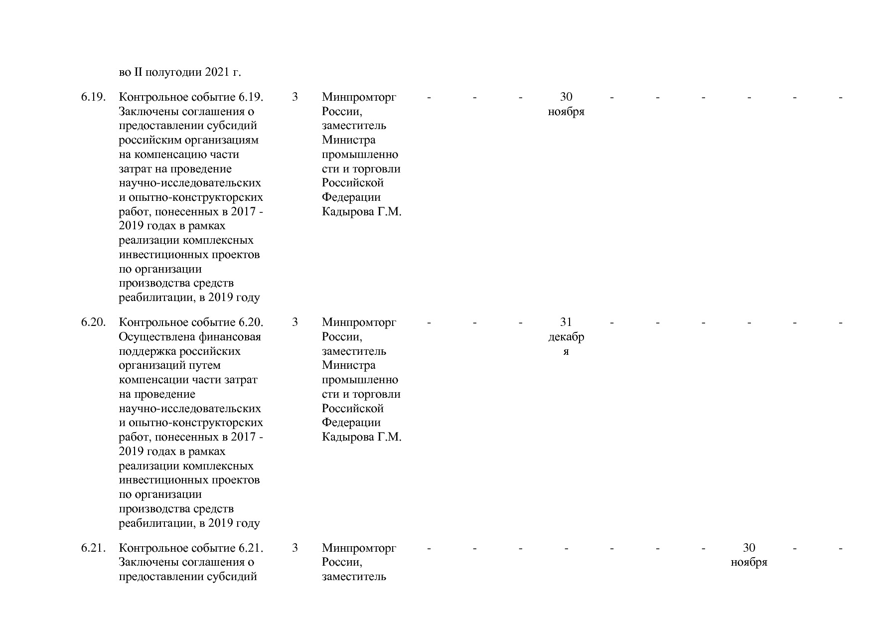 Постановление Правительства РФ от 29_03_2019 N 355-23  О вне.pdf