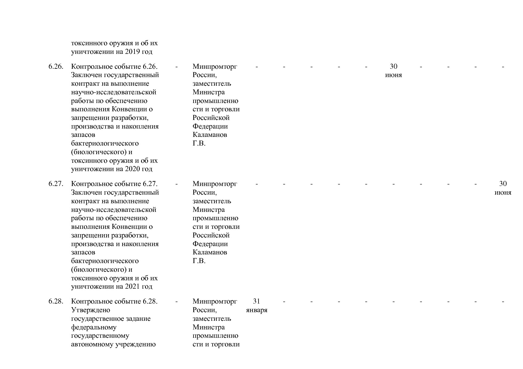 Постановление Правительства РФ от 29_03_2019 N 355-23  О вне.pdf