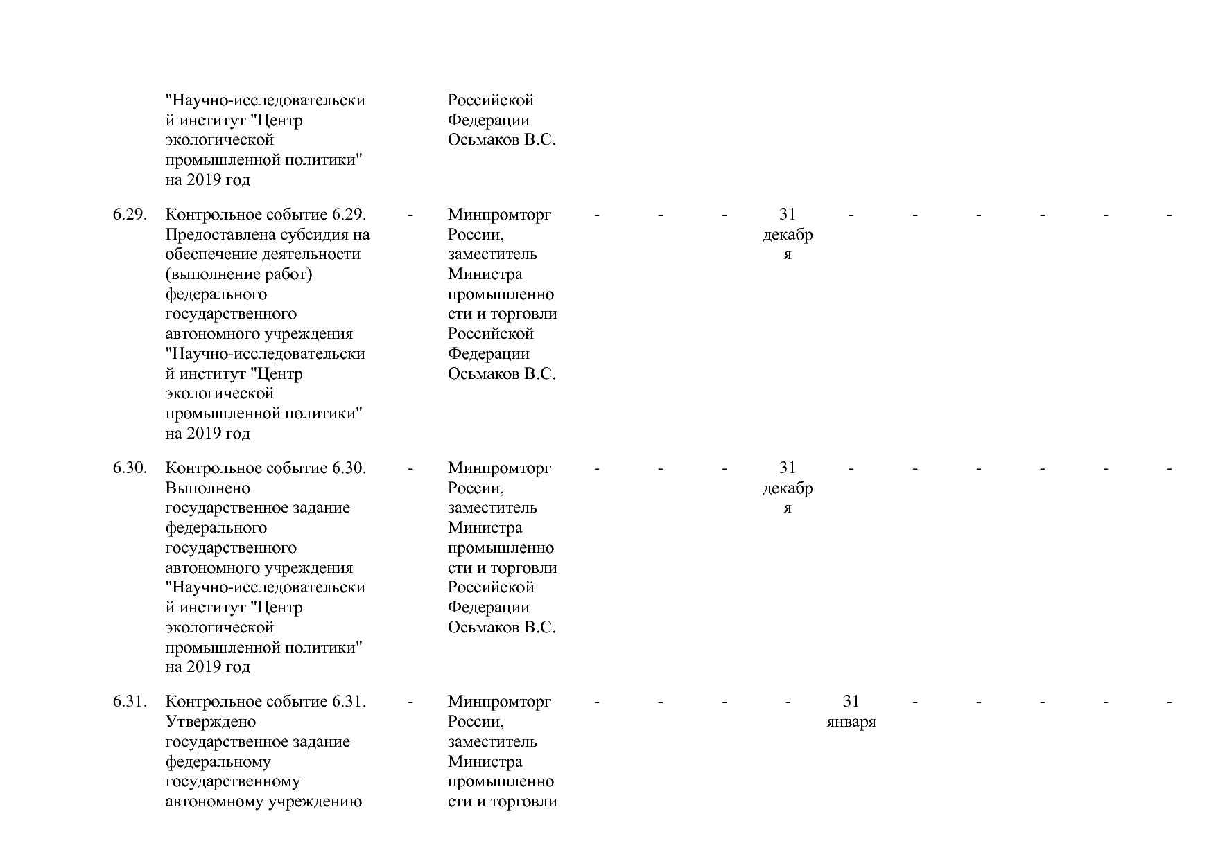 Постановление Правительства РФ от 29_03_2019 N 355-23  О вне.pdf