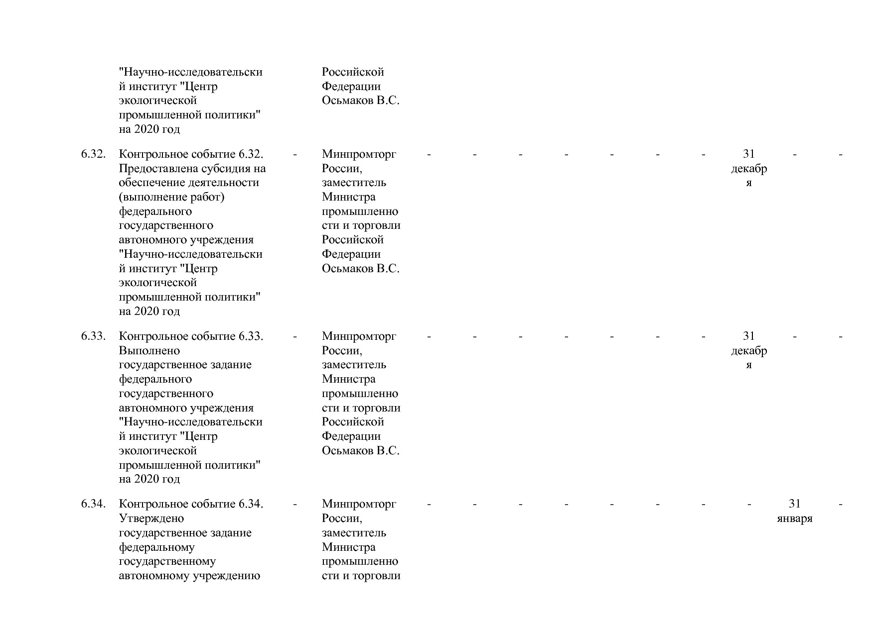 Постановление Правительства РФ от 29_03_2019 N 355-23  О вне.pdf