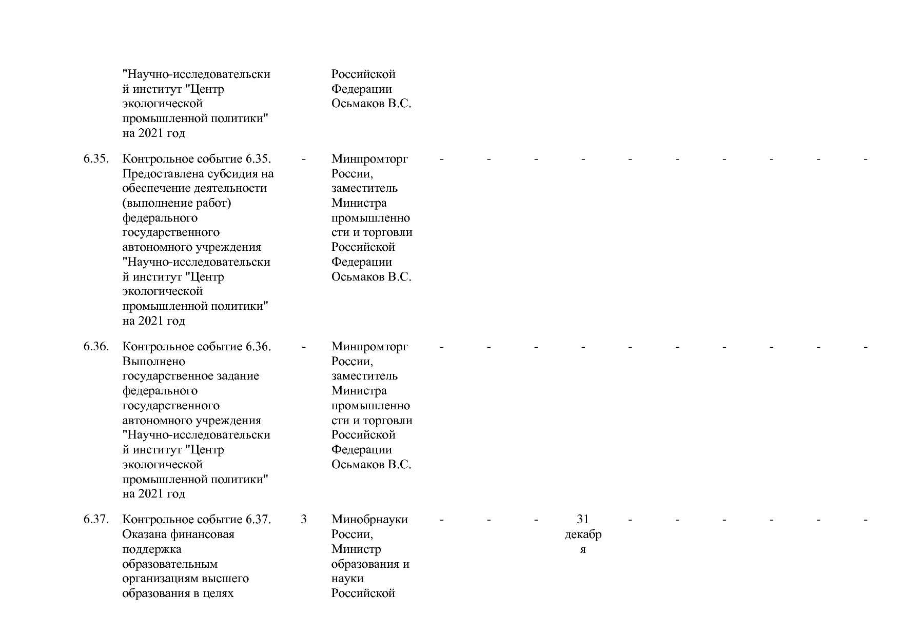 Постановление Правительства РФ от 29_03_2019 N 355-23  О вне.pdf