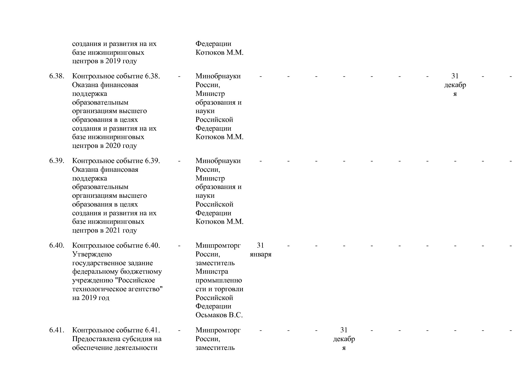 Постановление Правительства РФ от 29_03_2019 N 355-23  О вне.pdf