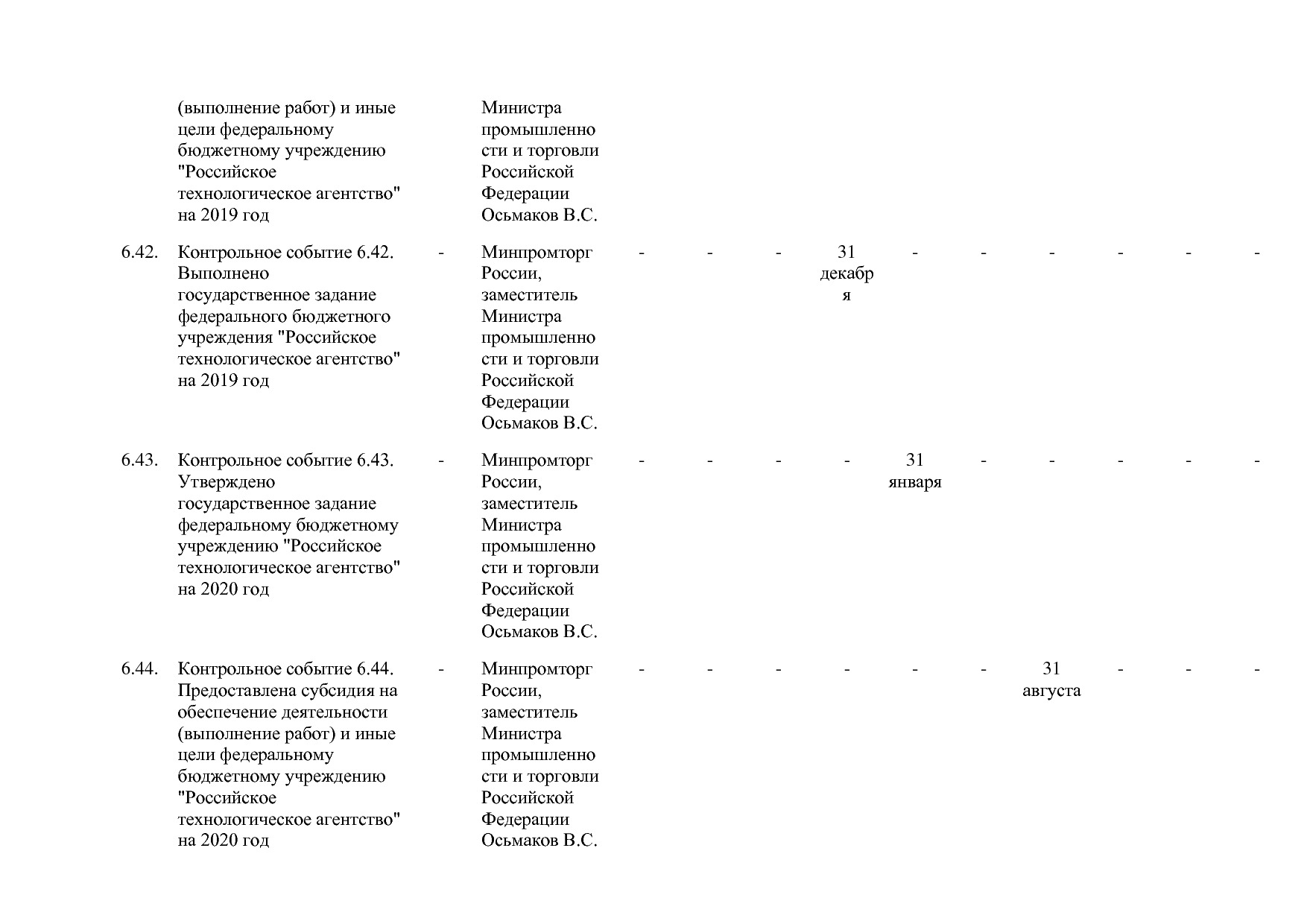 Постановление Правительства РФ от 29_03_2019 N 355-23  О вне.pdf