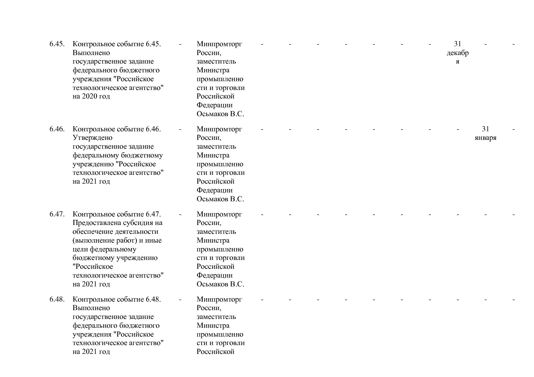 Постановление Правительства РФ от 29_03_2019 N 355-23  О вне.pdf