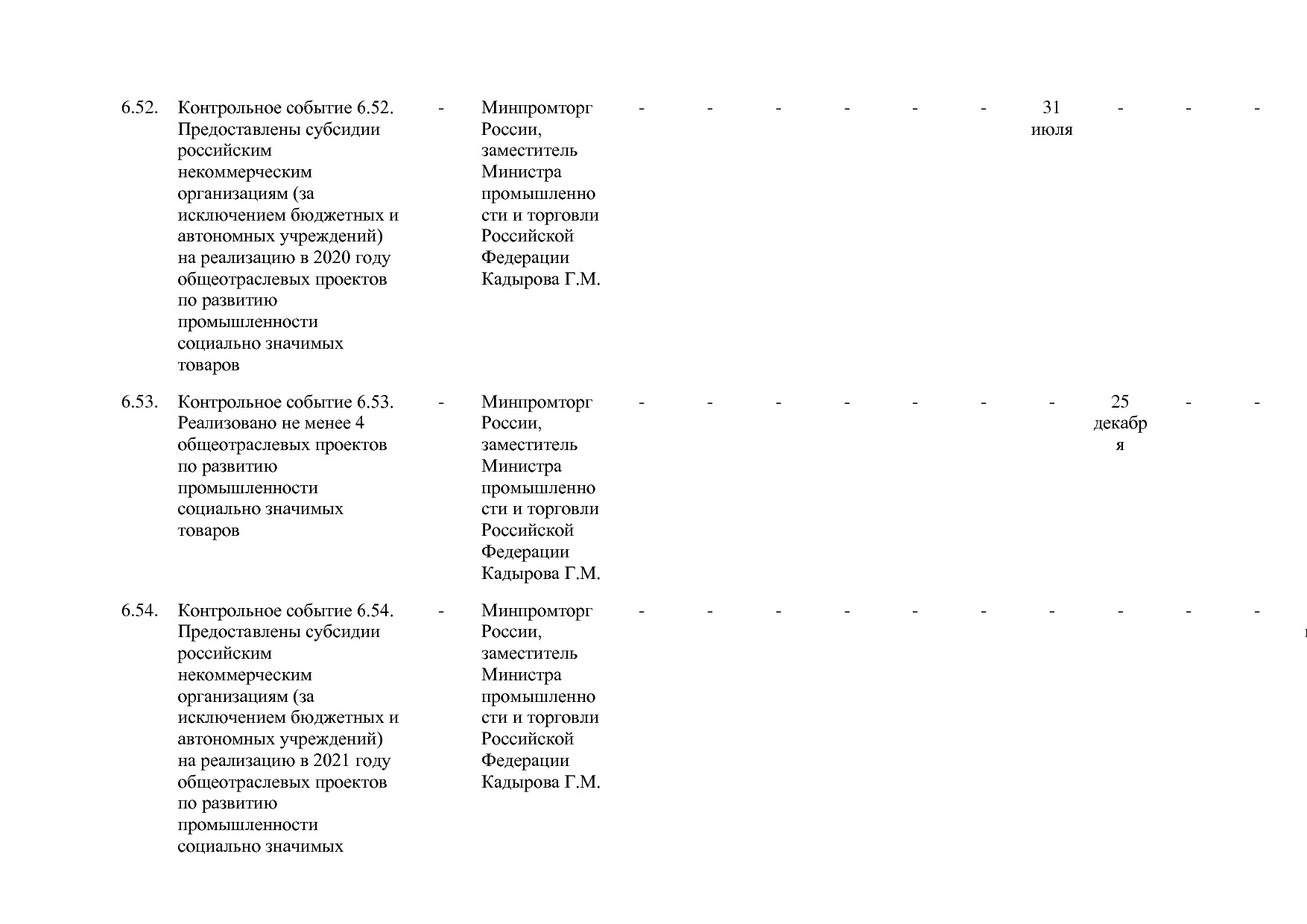 Постановление Правительства РФ от 29_03_2019 N 355-23  О вне.pdf