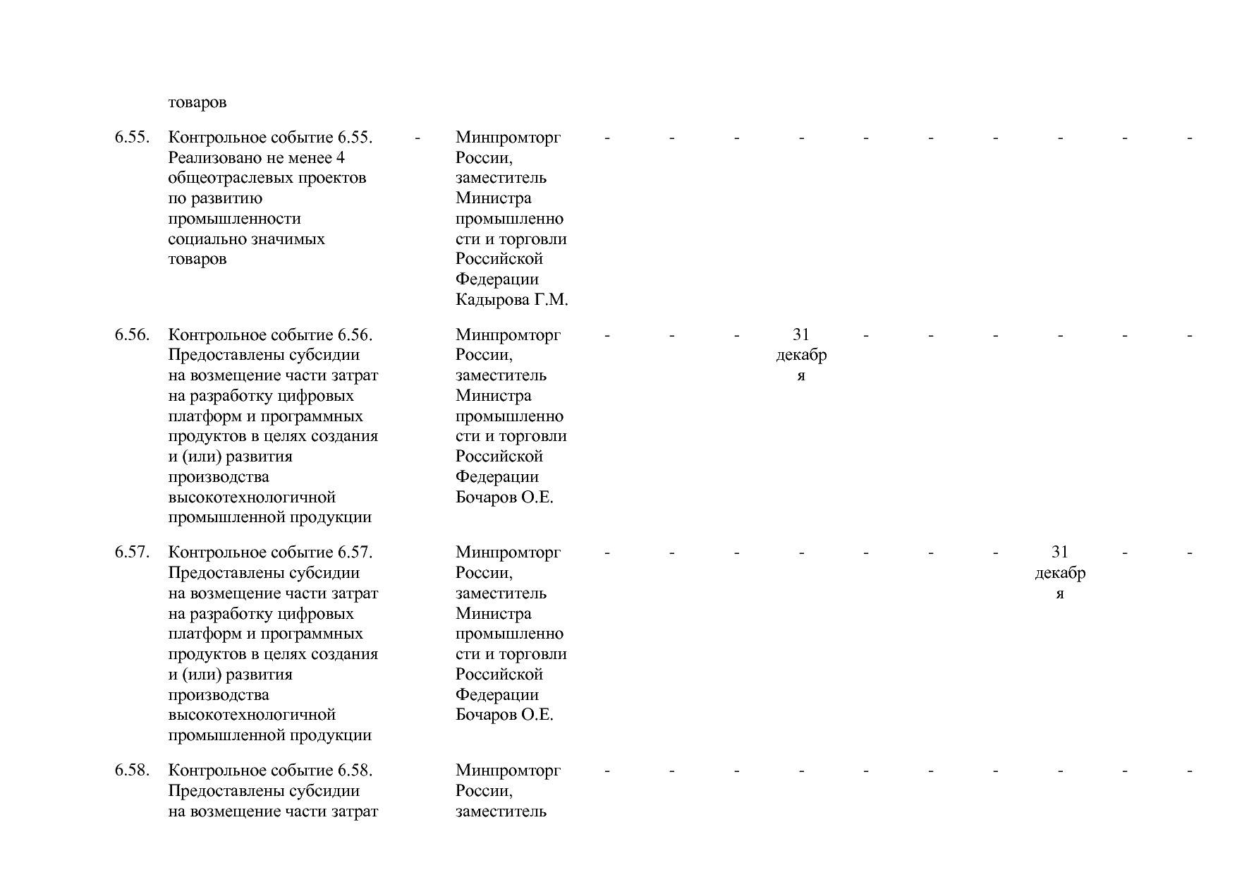 Постановление Правительства РФ от 29_03_2019 N 355-23  О вне.pdf