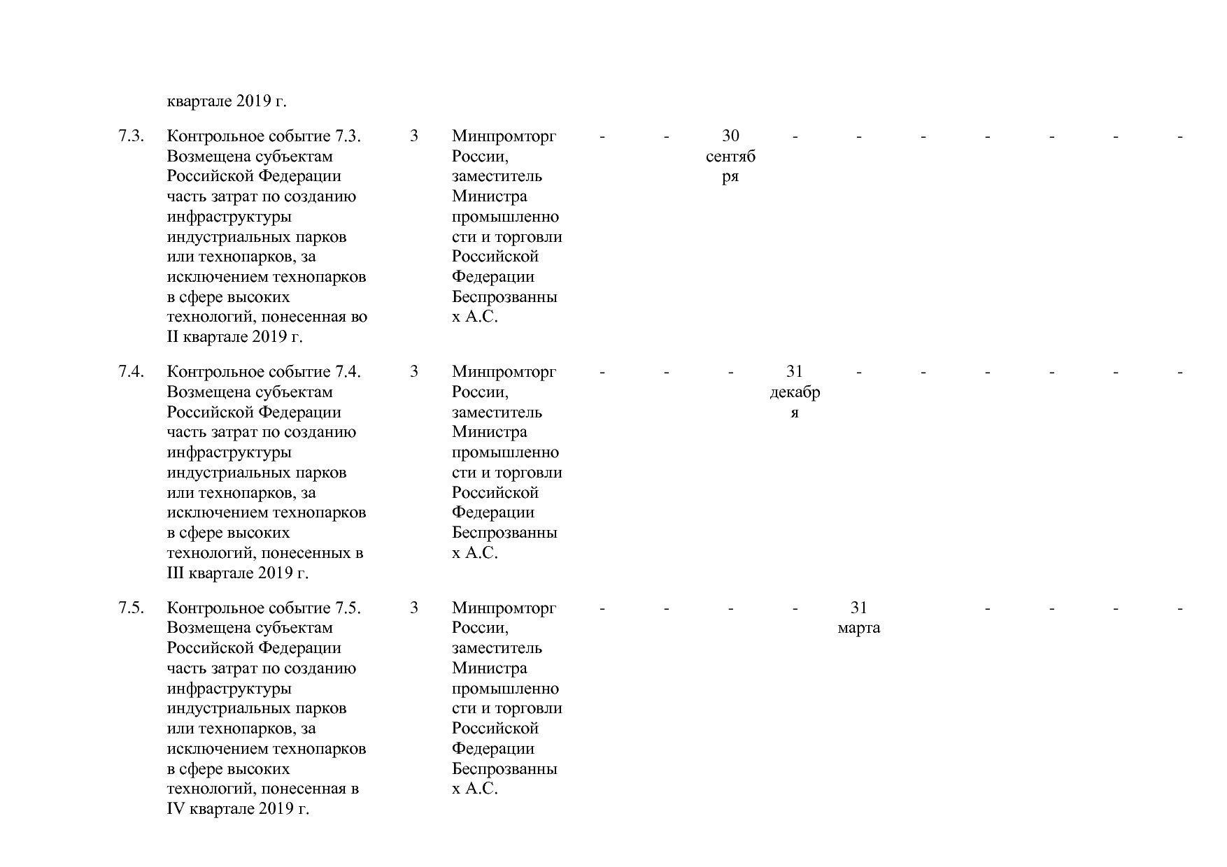 Постановление Правительства РФ от 29_03_2019 N 355-23  О вне.pdf