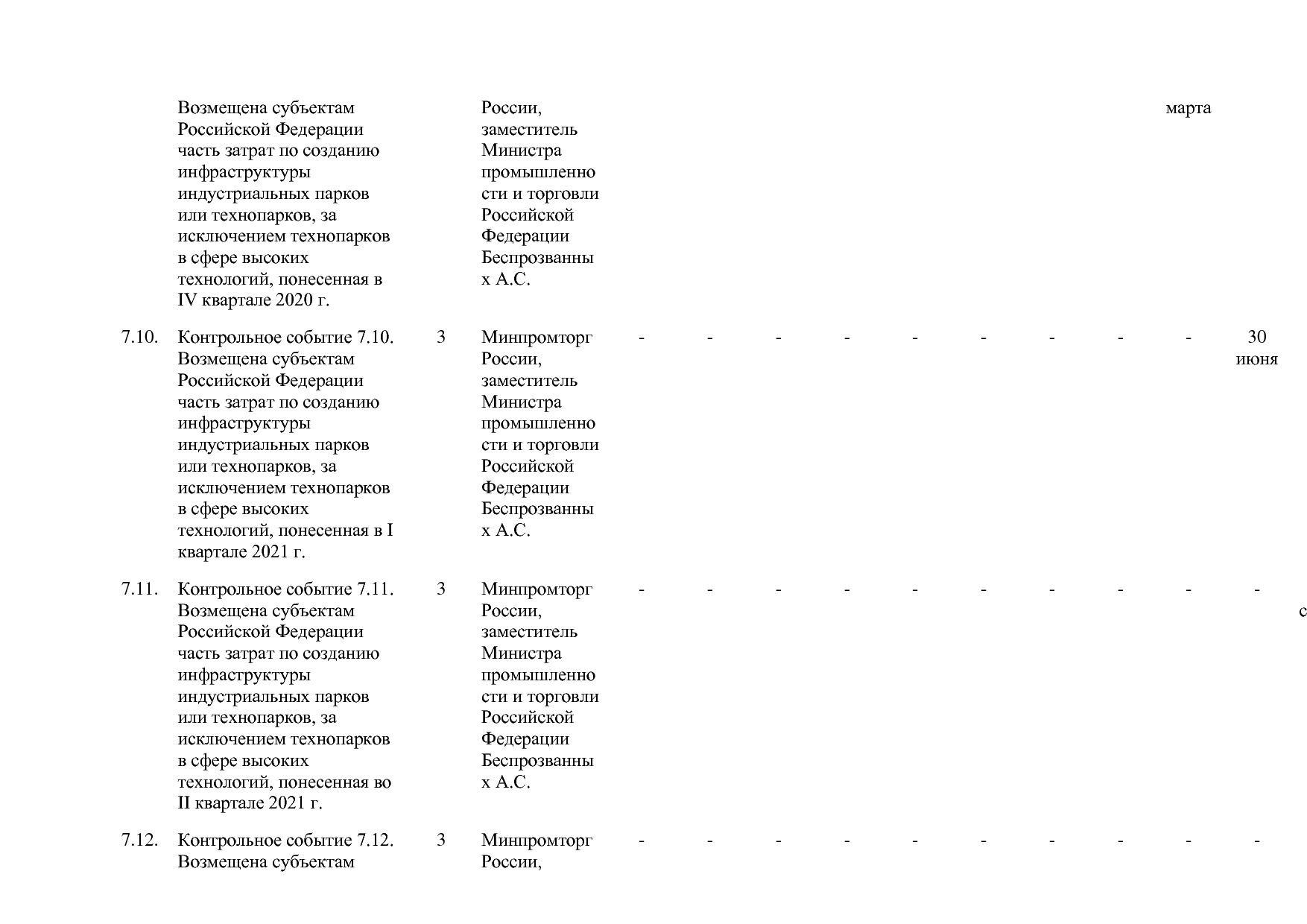 Постановление Правительства РФ от 29_03_2019 N 355-23  О вне.pdf
