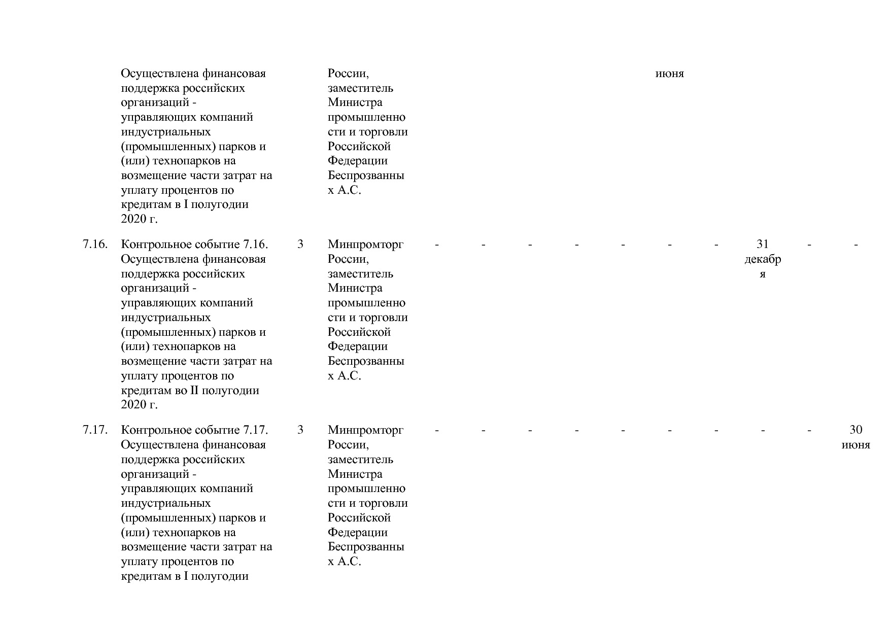Постановление Правительства РФ от 29_03_2019 N 355-23  О вне.pdf