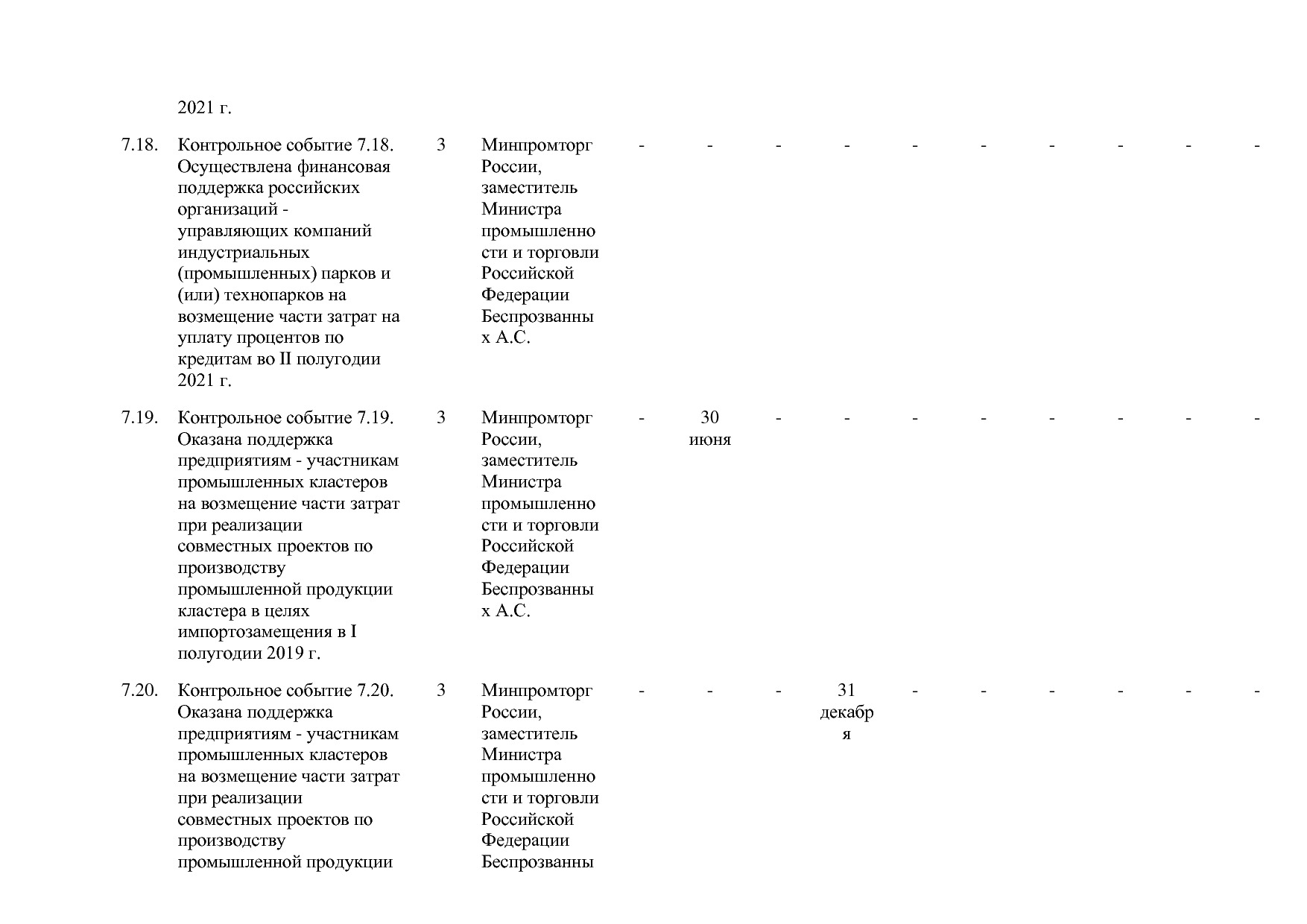 Постановление Правительства РФ от 29_03_2019 N 355-23  О вне.pdf