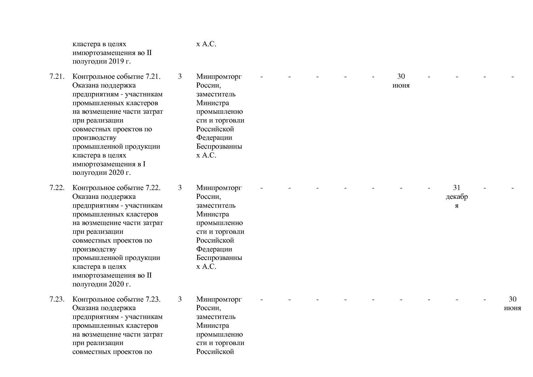 Постановление Правительства РФ от 29_03_2019 N 355-23  О вне.pdf