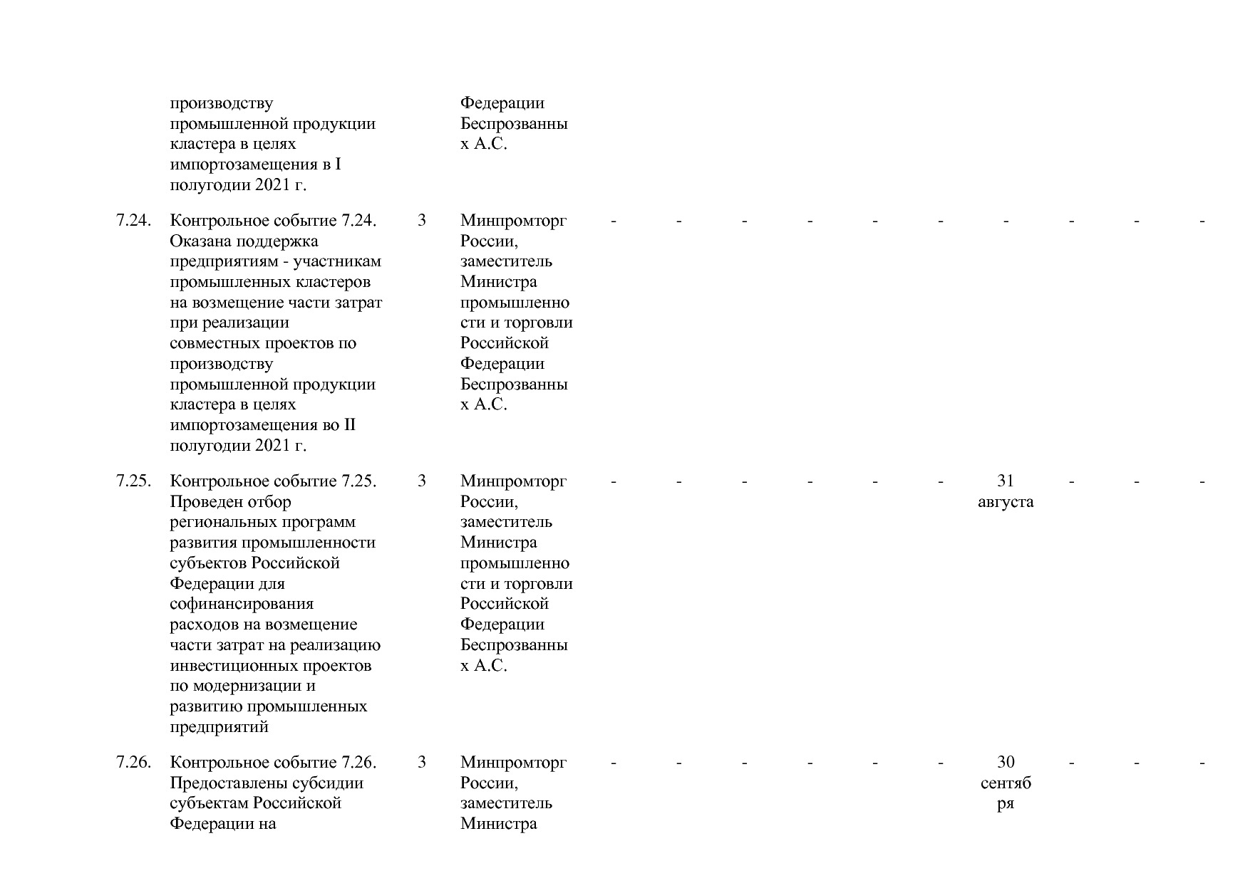 Постановление Правительства РФ от 29_03_2019 N 355-23  О вне.pdf