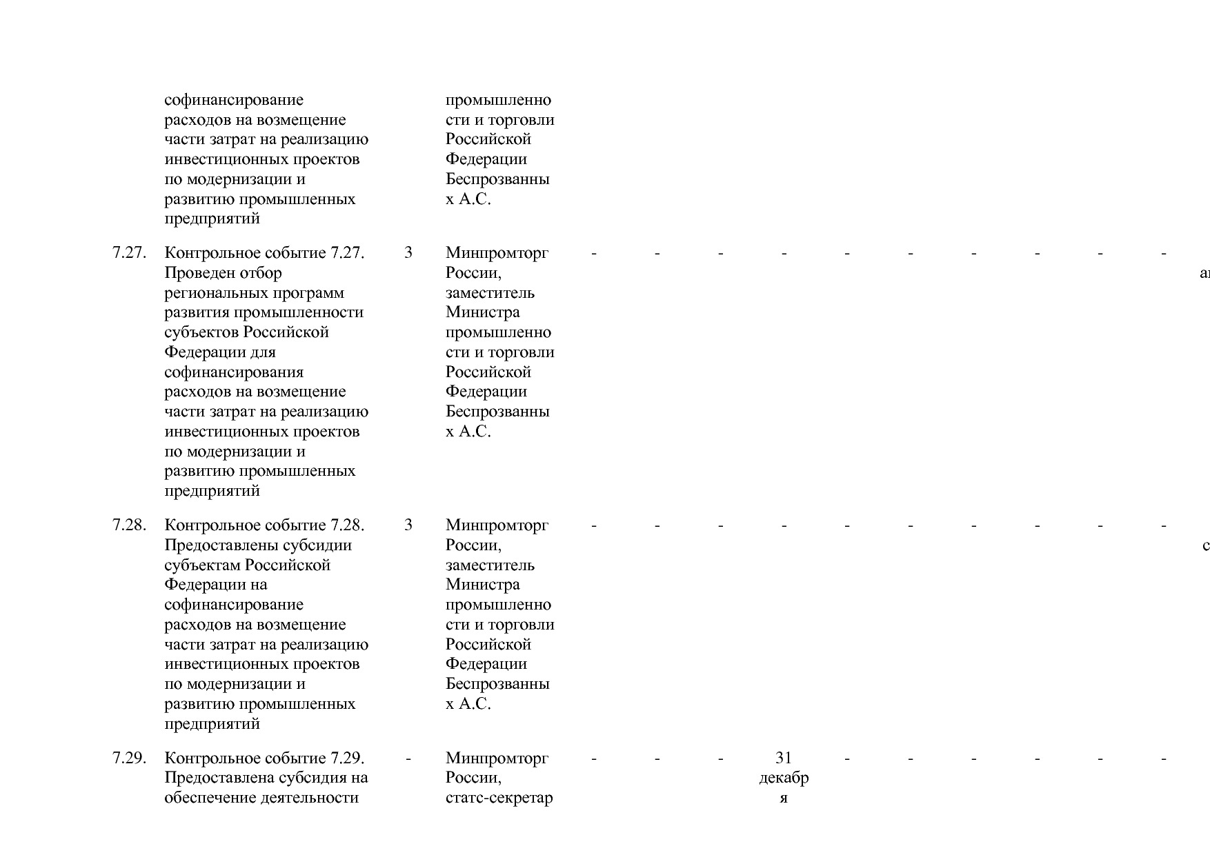 Постановление Правительства РФ от 29_03_2019 N 355-23  О вне.pdf