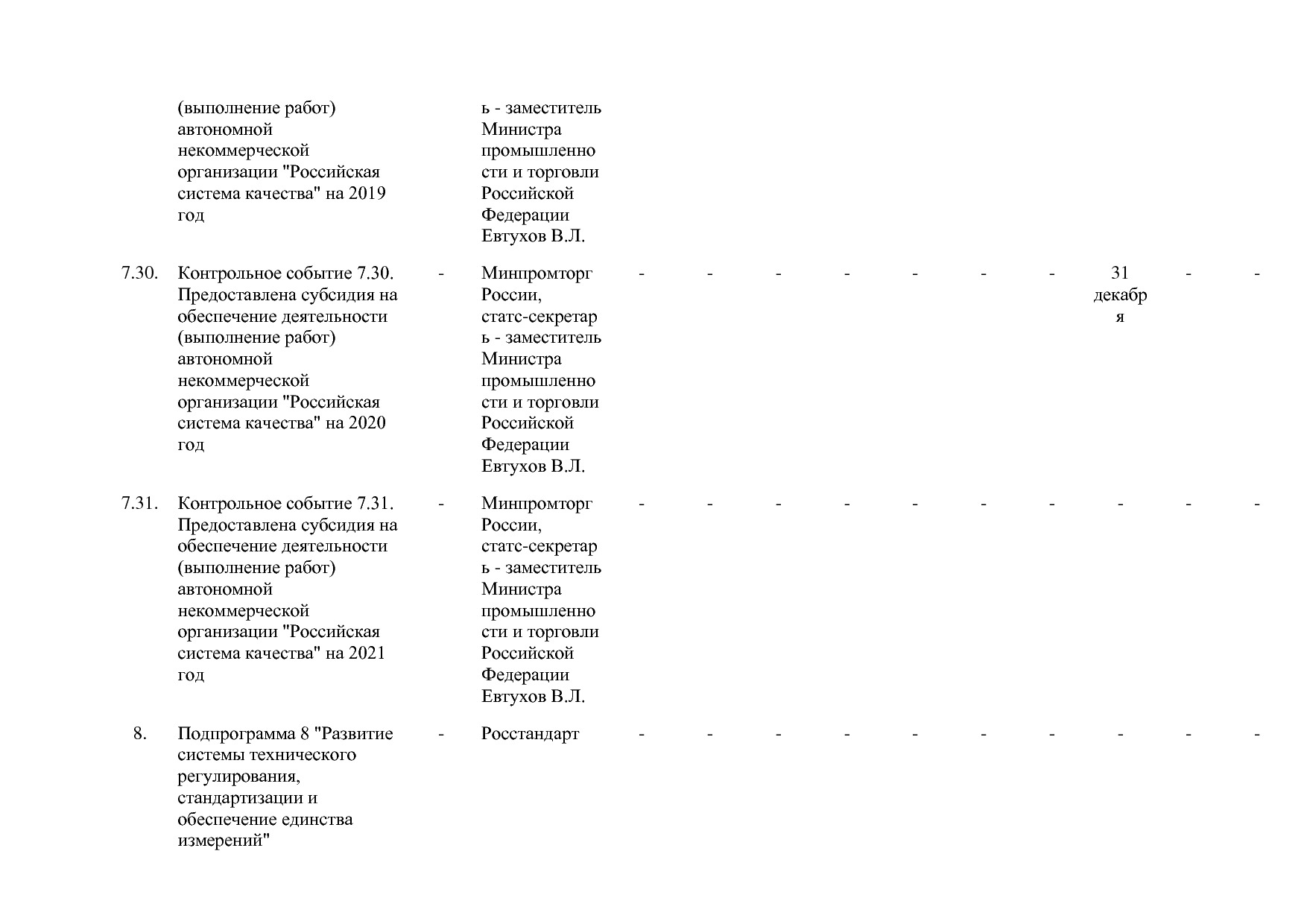 Постановление Правительства РФ от 29_03_2019 N 355-23  О вне.pdf