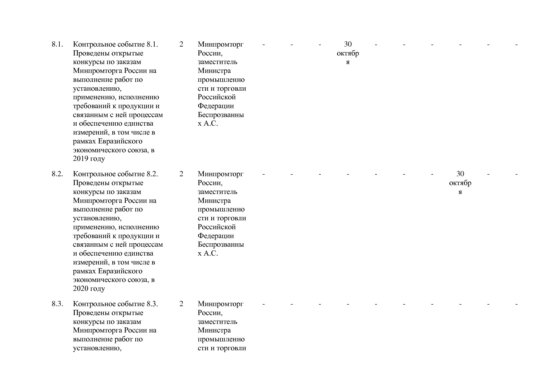 Постановление Правительства РФ от 29_03_2019 N 355-23  О вне.pdf