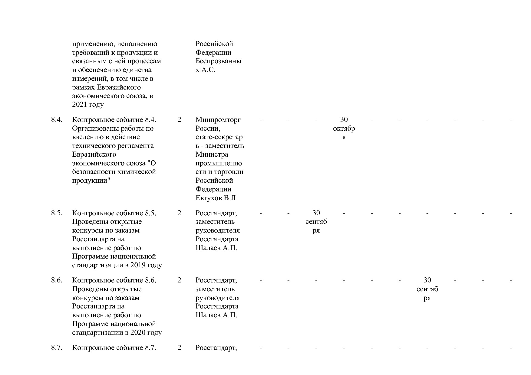 Постановление Правительства РФ от 29_03_2019 N 355-23  О вне.pdf