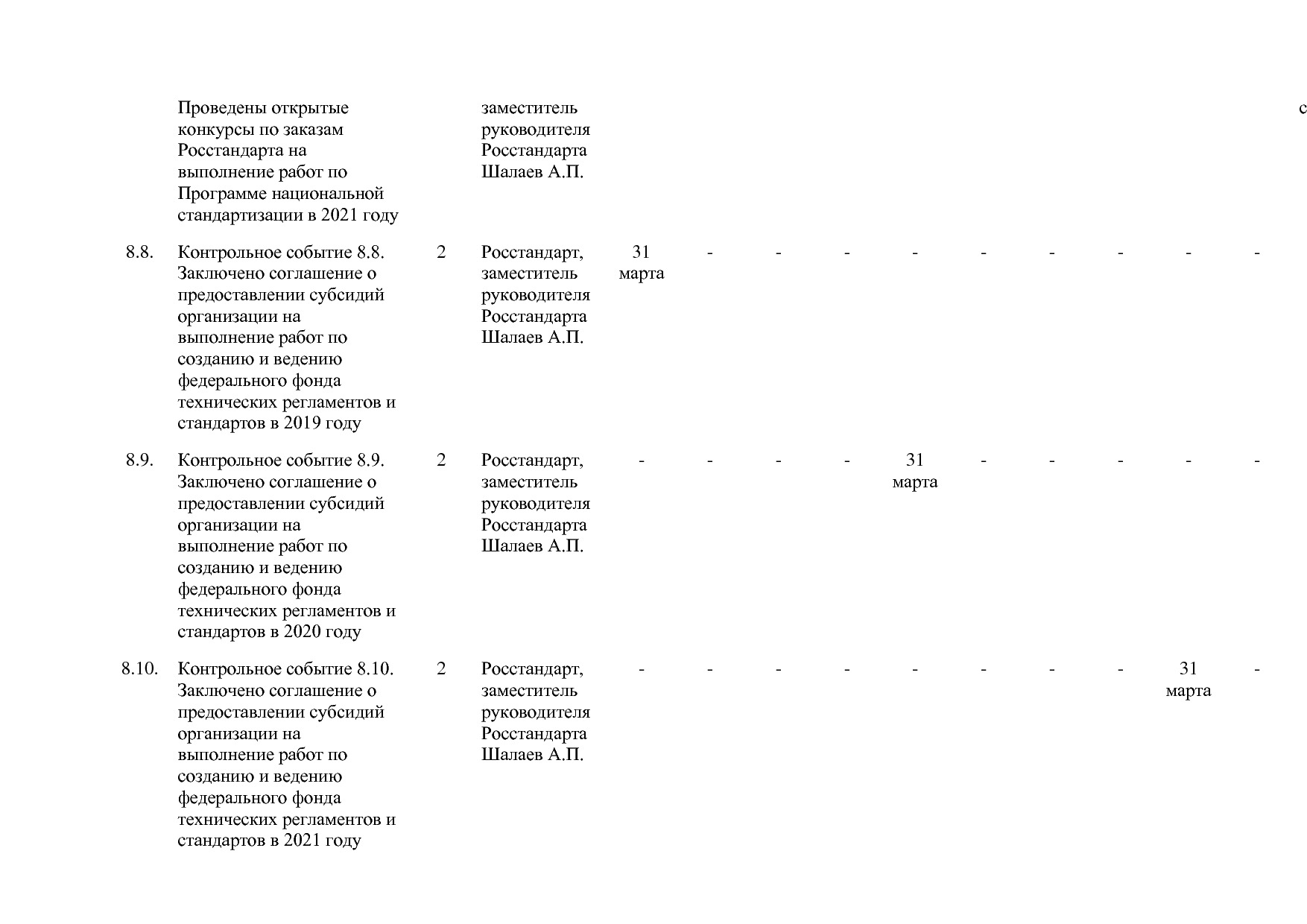 Постановление Правительства РФ от 29_03_2019 N 355-23  О вне.pdf