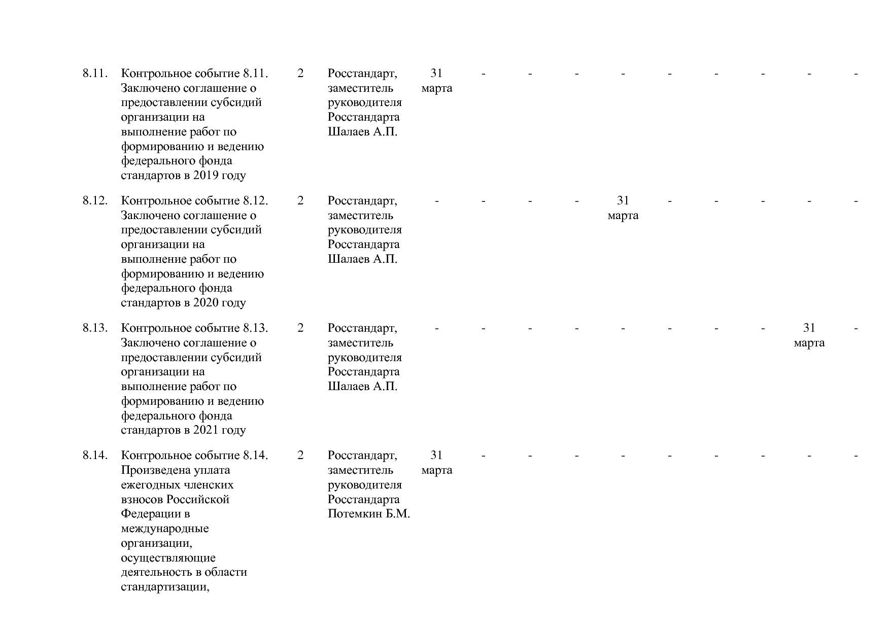 Постановление Правительства РФ от 29_03_2019 N 355-23  О вне.pdf